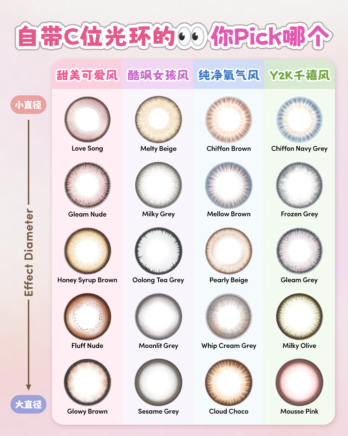 Eyesland.my Facebook ad: 自带C位光环的 ,你Pick哪个?