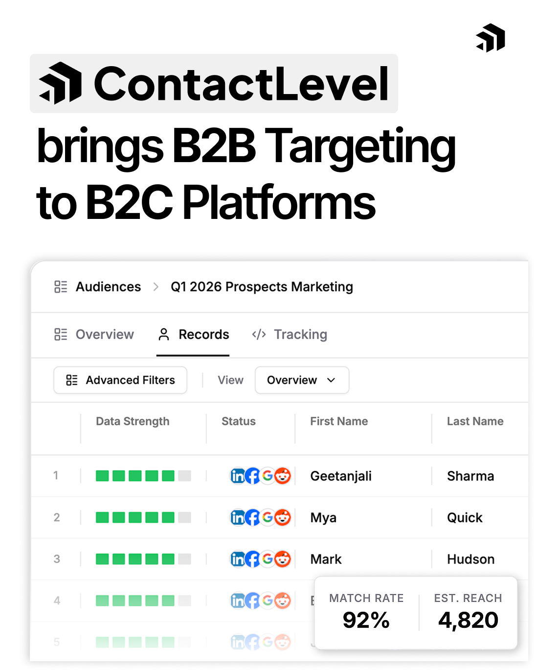 ContactLevel Facebook ad from Jan 15, 2026
