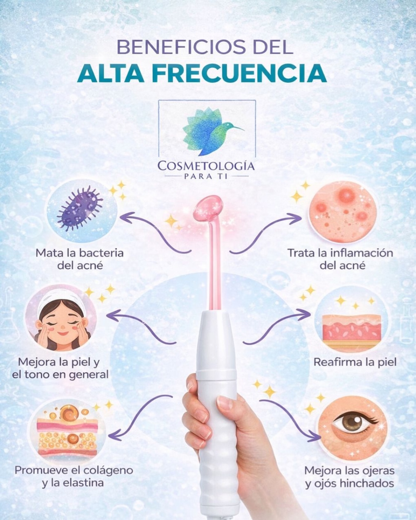 Cosmetologia Para Ti MX Facebook ad