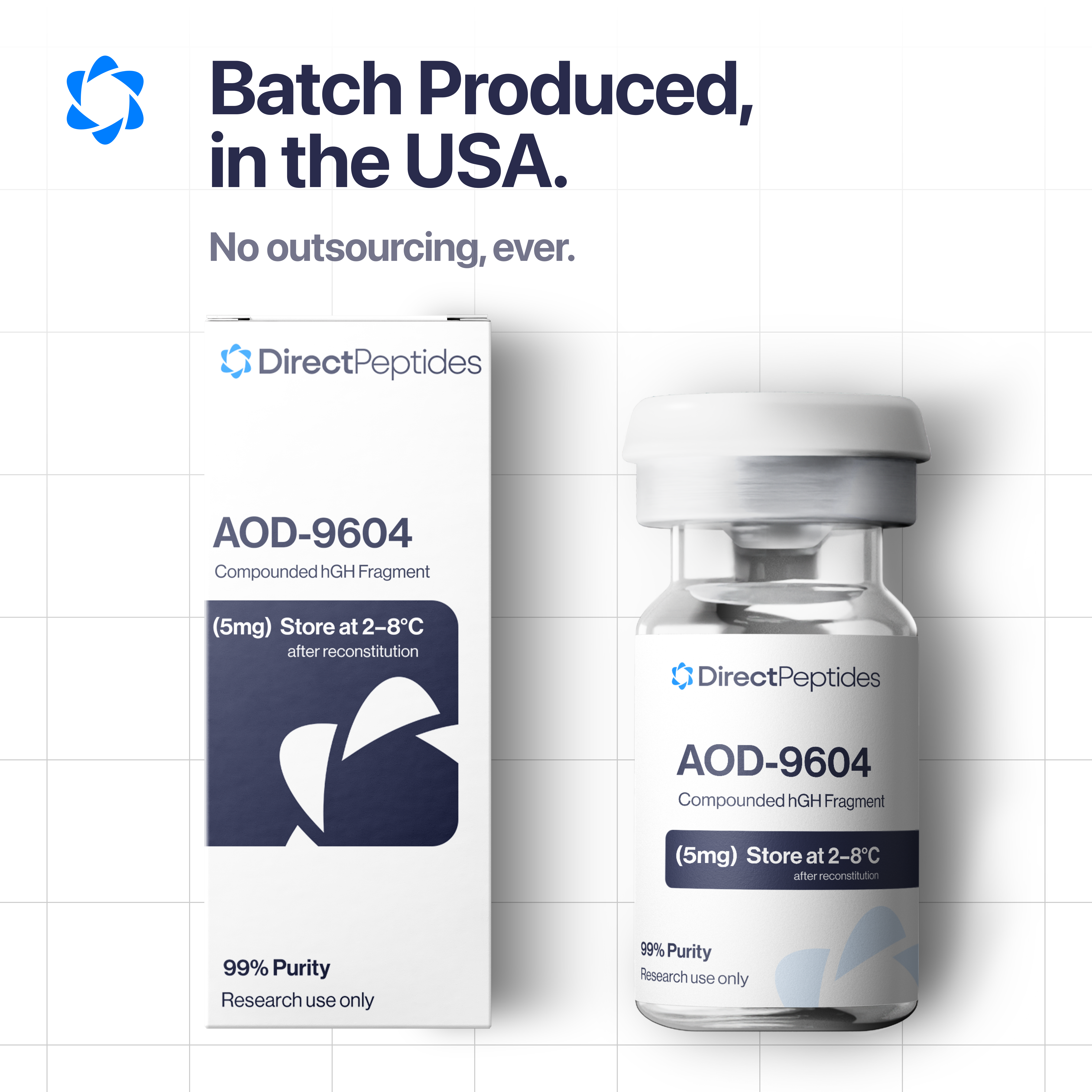 Direct Peptides US Facebook ad: Explore available options