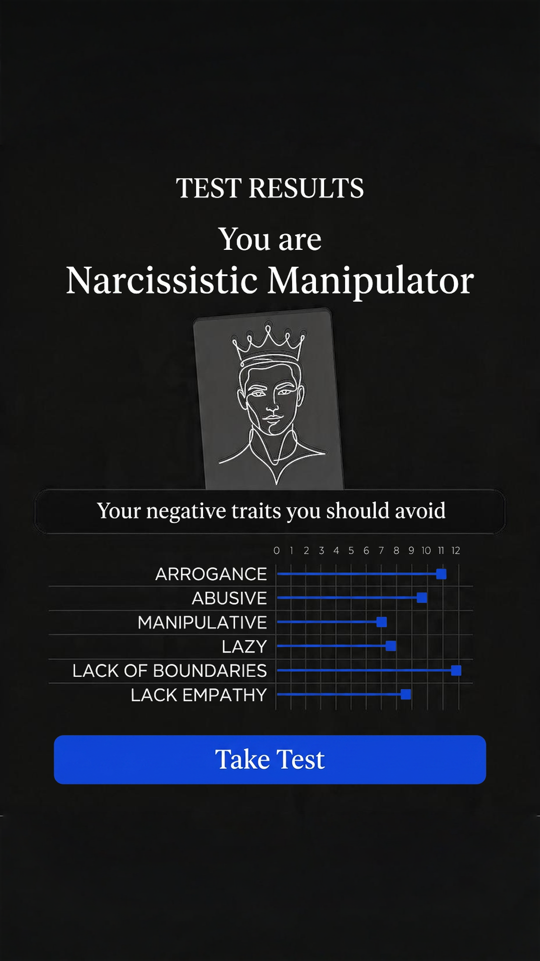 Brain Lab Facebook ad from Apr 22, 2026