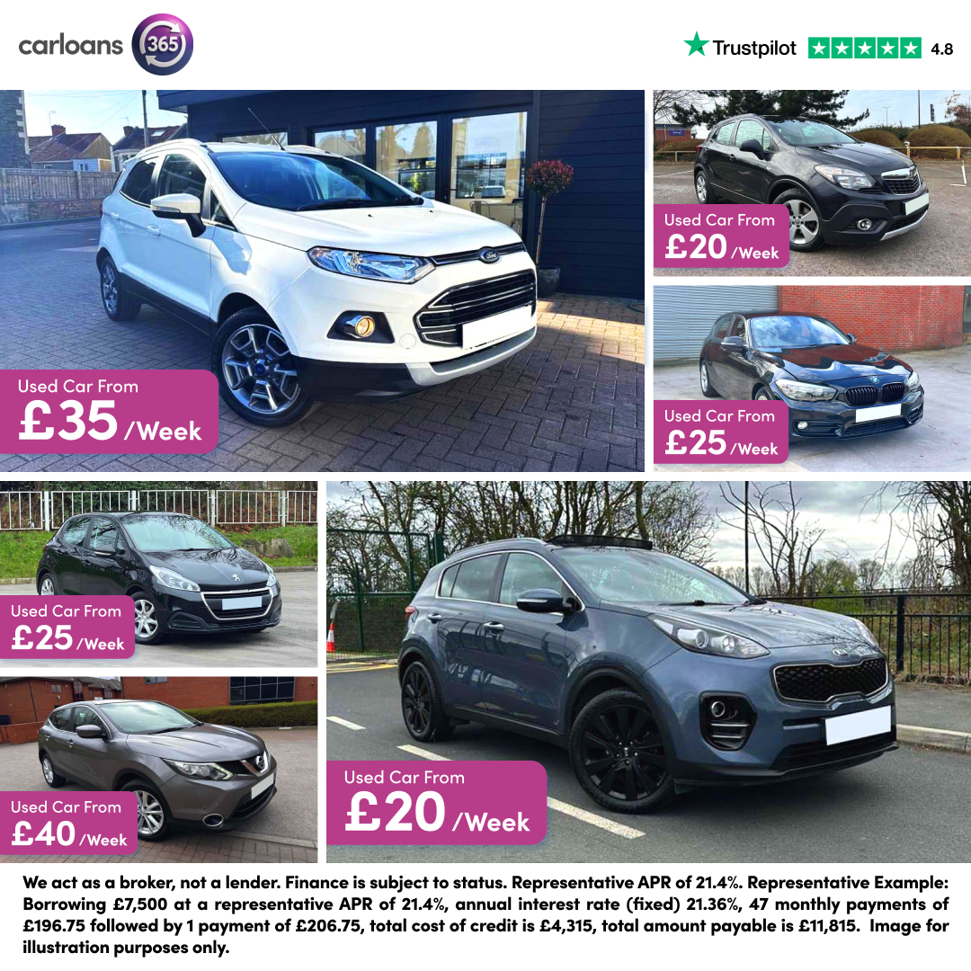 Carloans 365 Facebook ad
