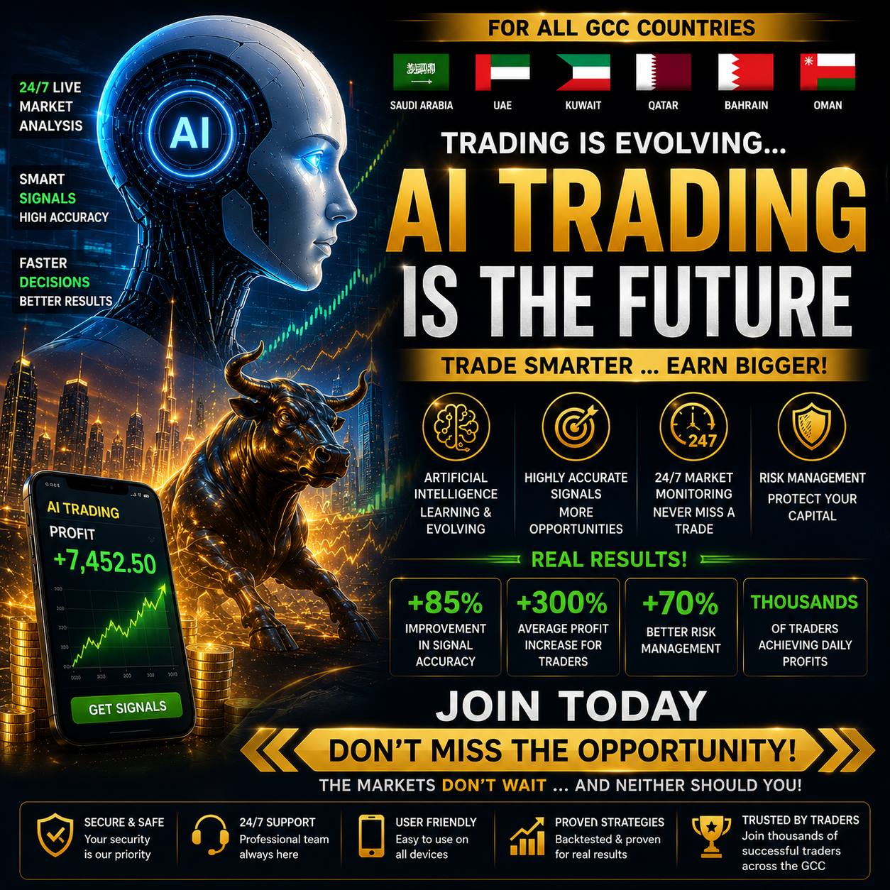 World Markets Pro Global Facebook ad from Jul 22, 2026