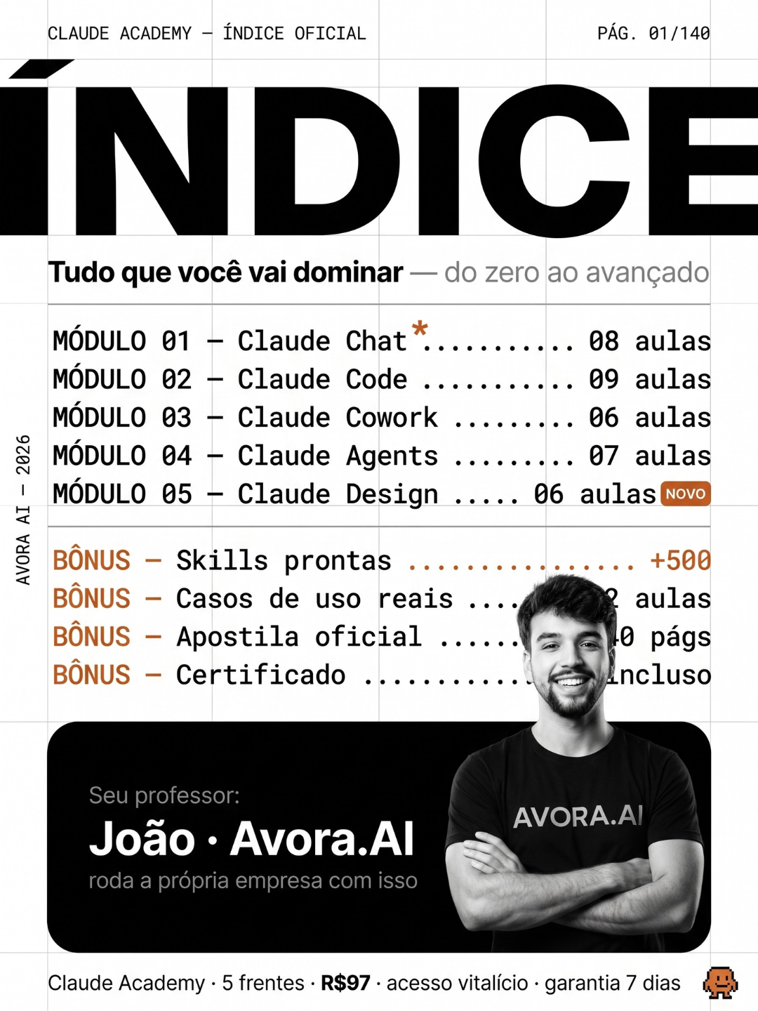Avora AI Facebook ad