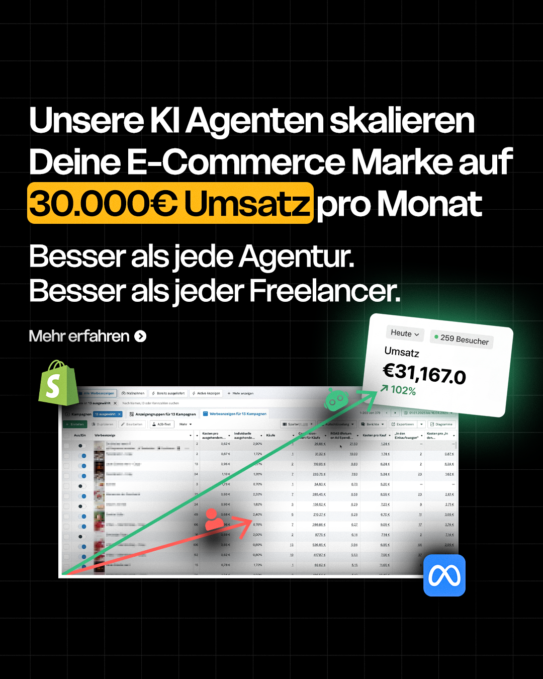Lukas Kintzel Facebook ad
