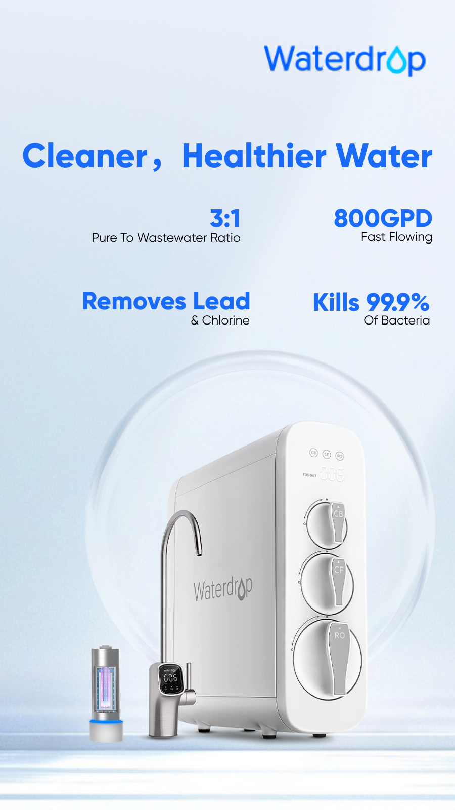 Waterdrop Filter Facebook ad