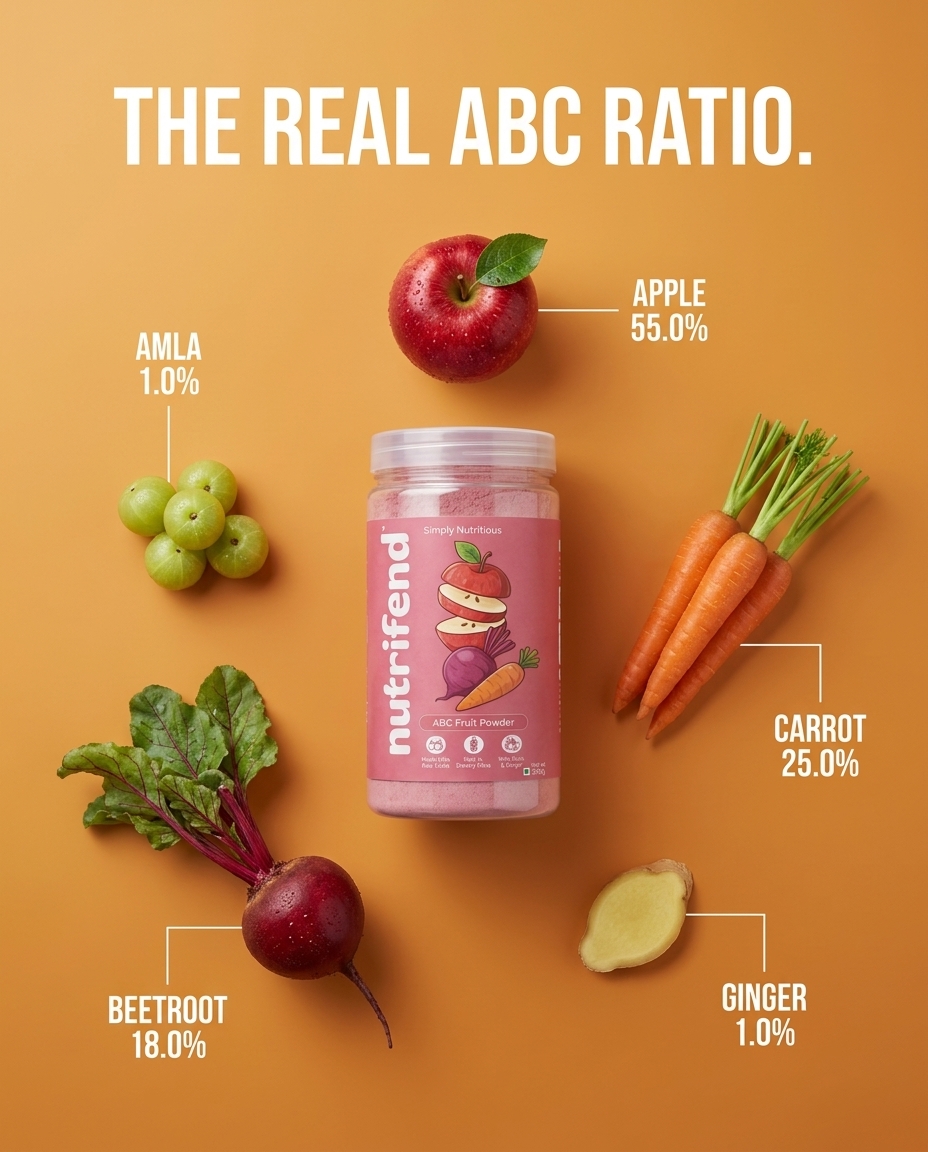 Nutrifend Facebook ad