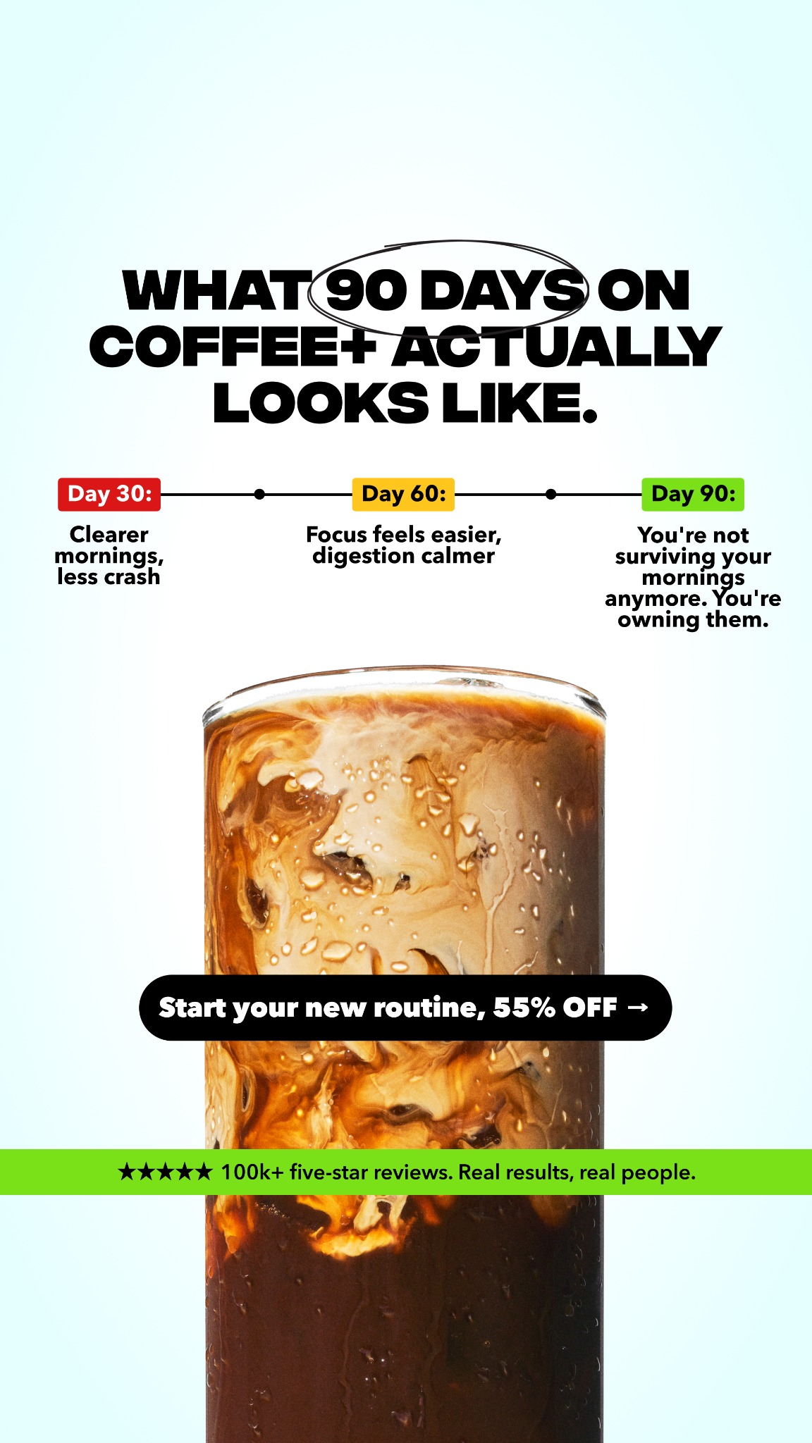 Everyday Dose Facebook ad from Aug 4, 2026