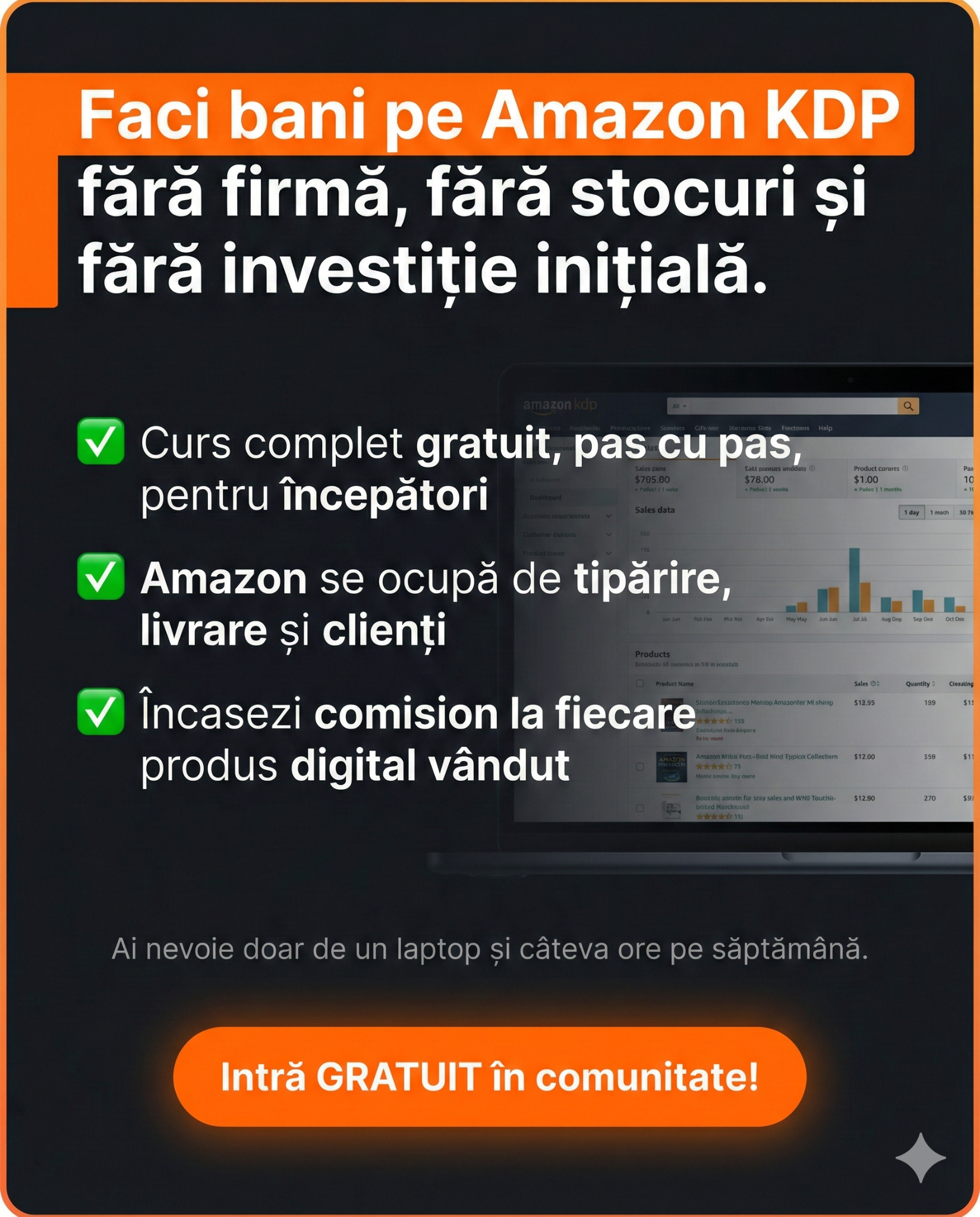GoPublish Facebook ad