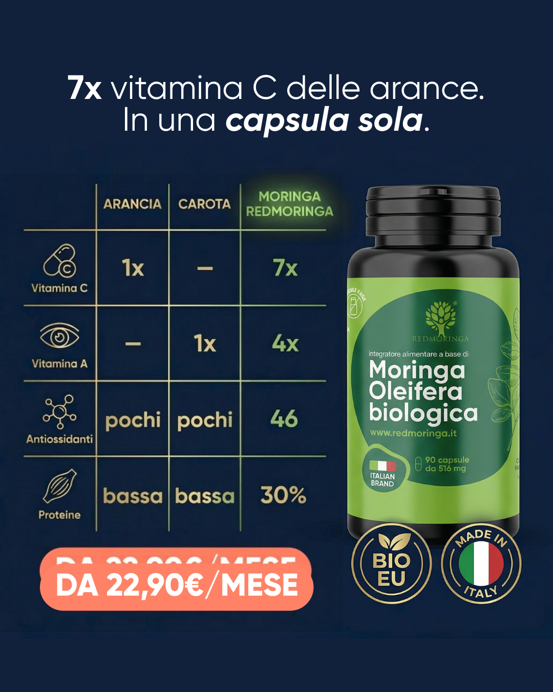 RedMoringa Facebook ad