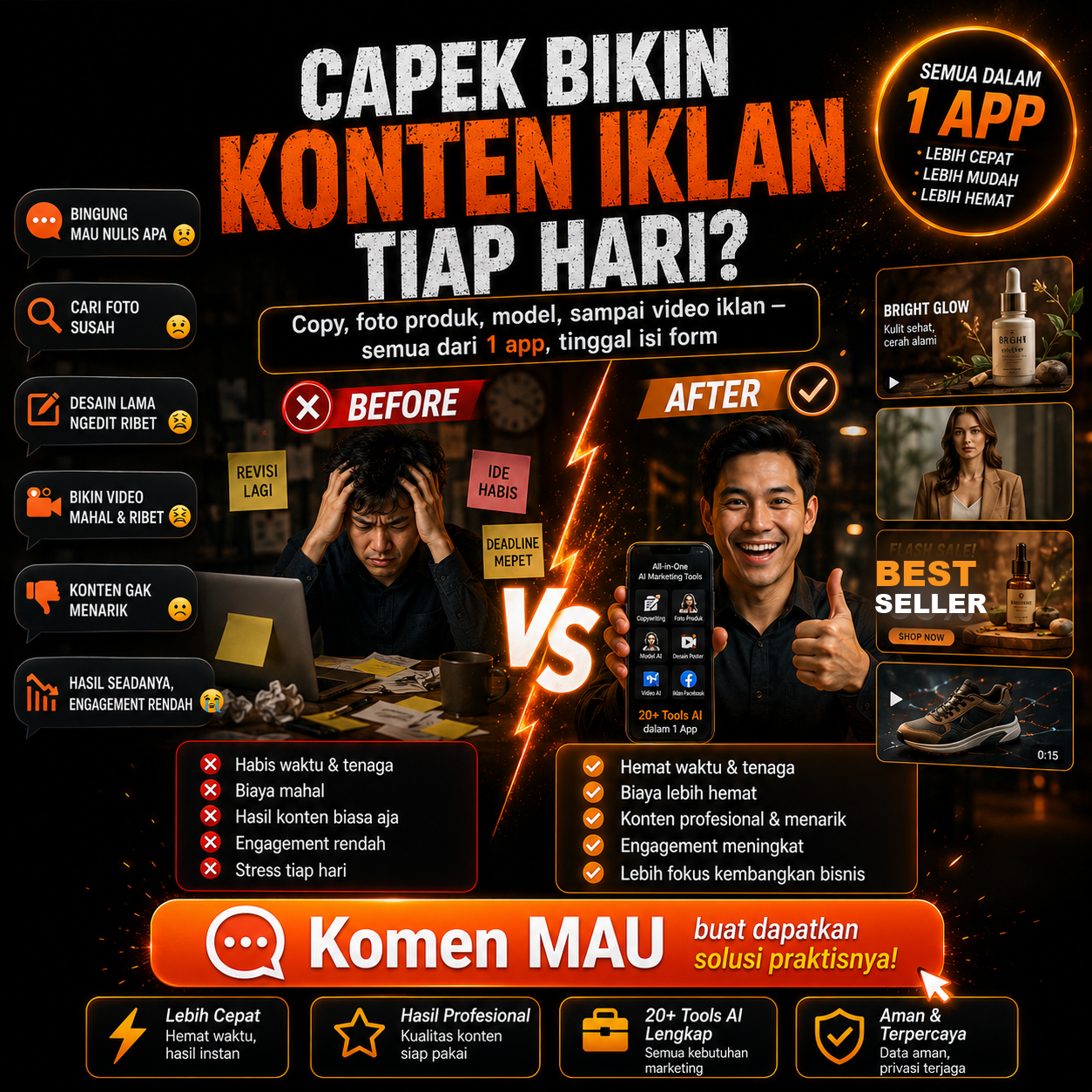 Adverthinking Facebook ad: 20+ AI Marketing Tools dalam 1 Platform
