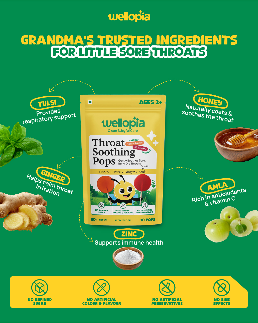 wellopia Facebook ad: Just 2 Pops for Everyday Throat Care