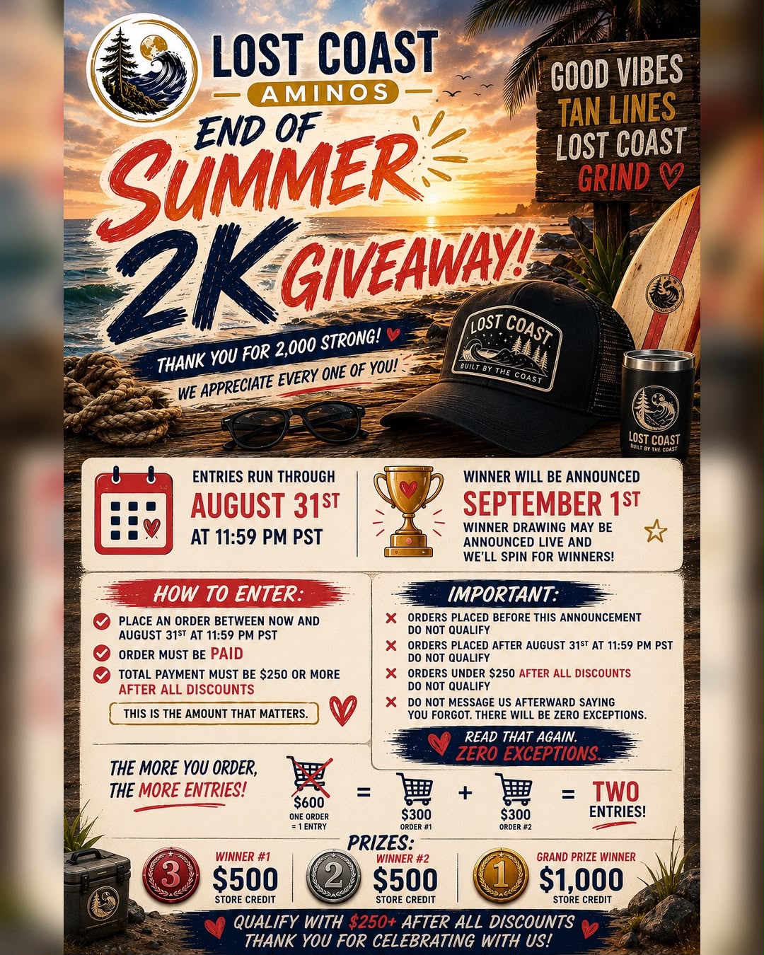 Lost Coast Facebook ad: End Of Summer Giveaway!