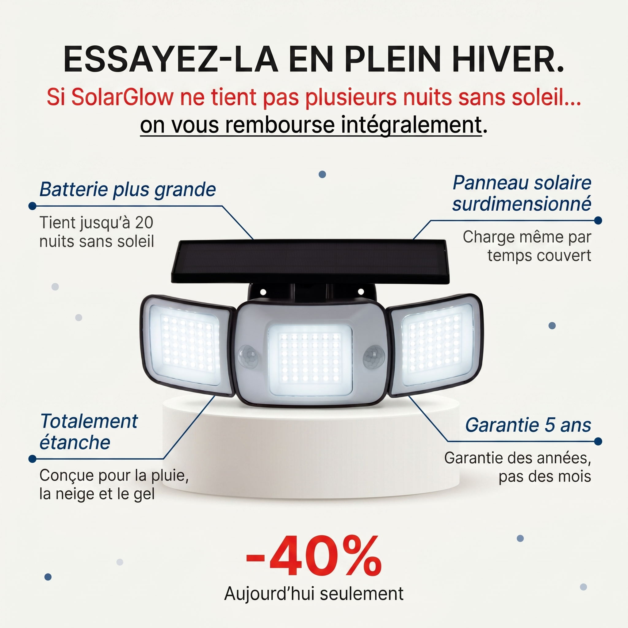 Lumic Facebook ad: Les lampes bon marché coûtent plus cher qu’on le croit.