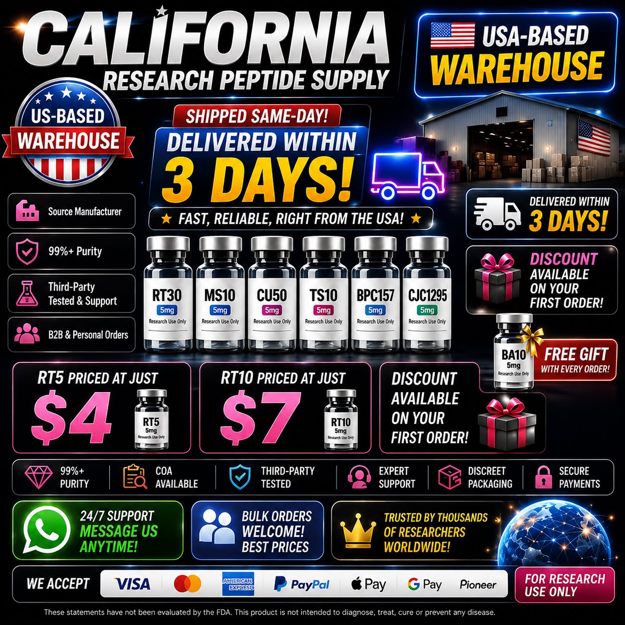 P-supplier-N Facebook ad: Premium Peptide | Lab-Certified Excellence