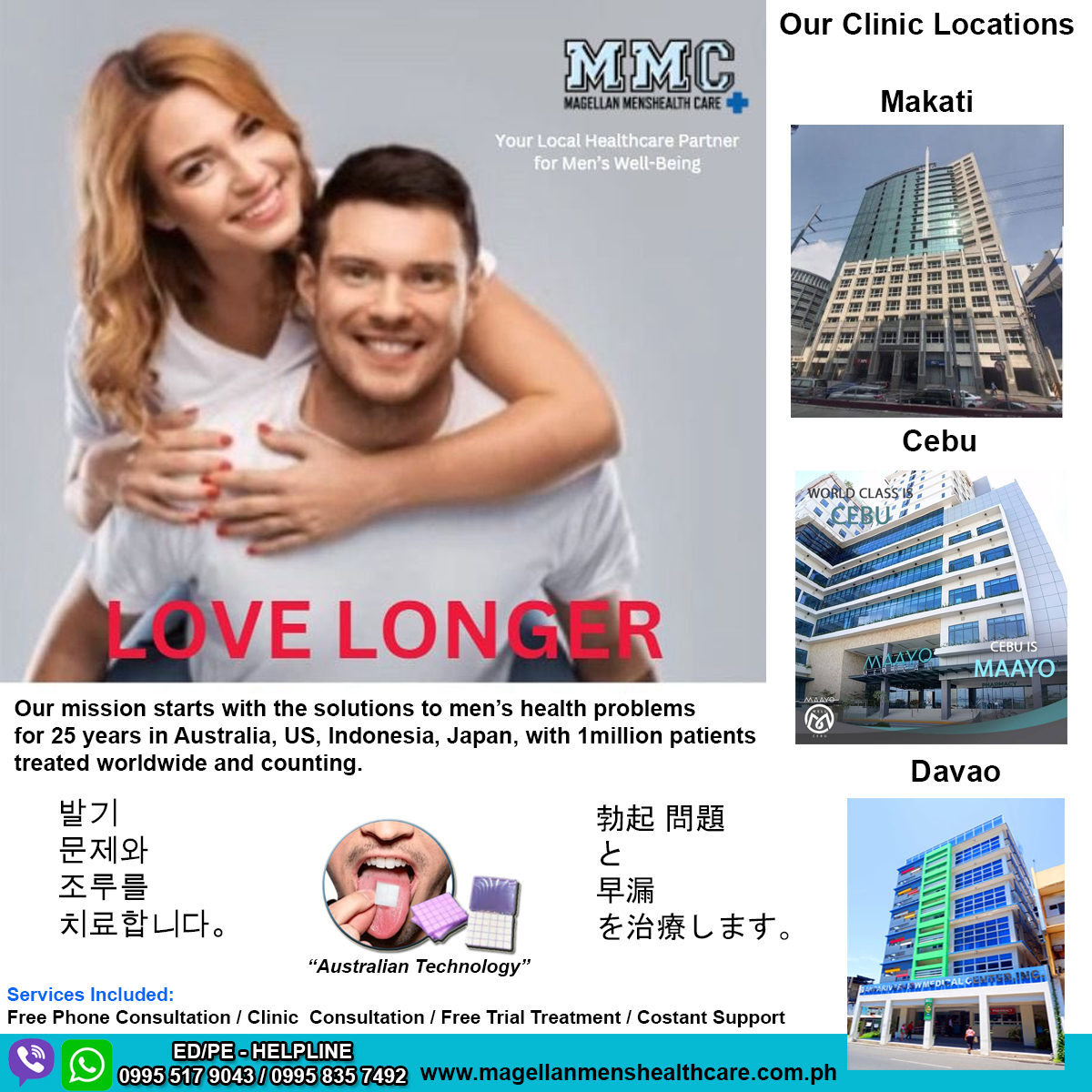 Magellan Men's Healthcare MMC Facebook ad: Empowering Men's Wellness
