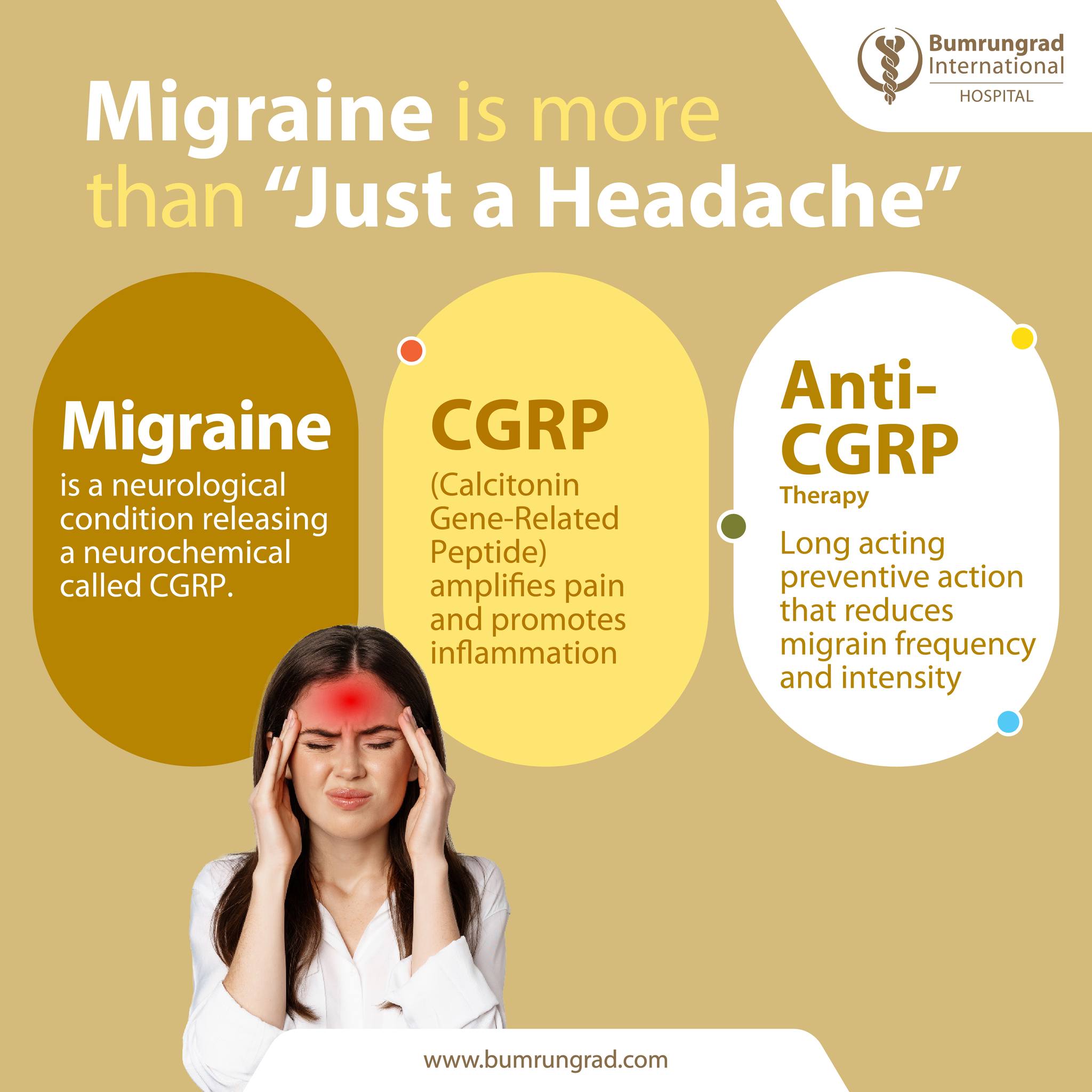 Expat Health by Bumrungrad Facebook ad: Many people live with migraines for years thinking…