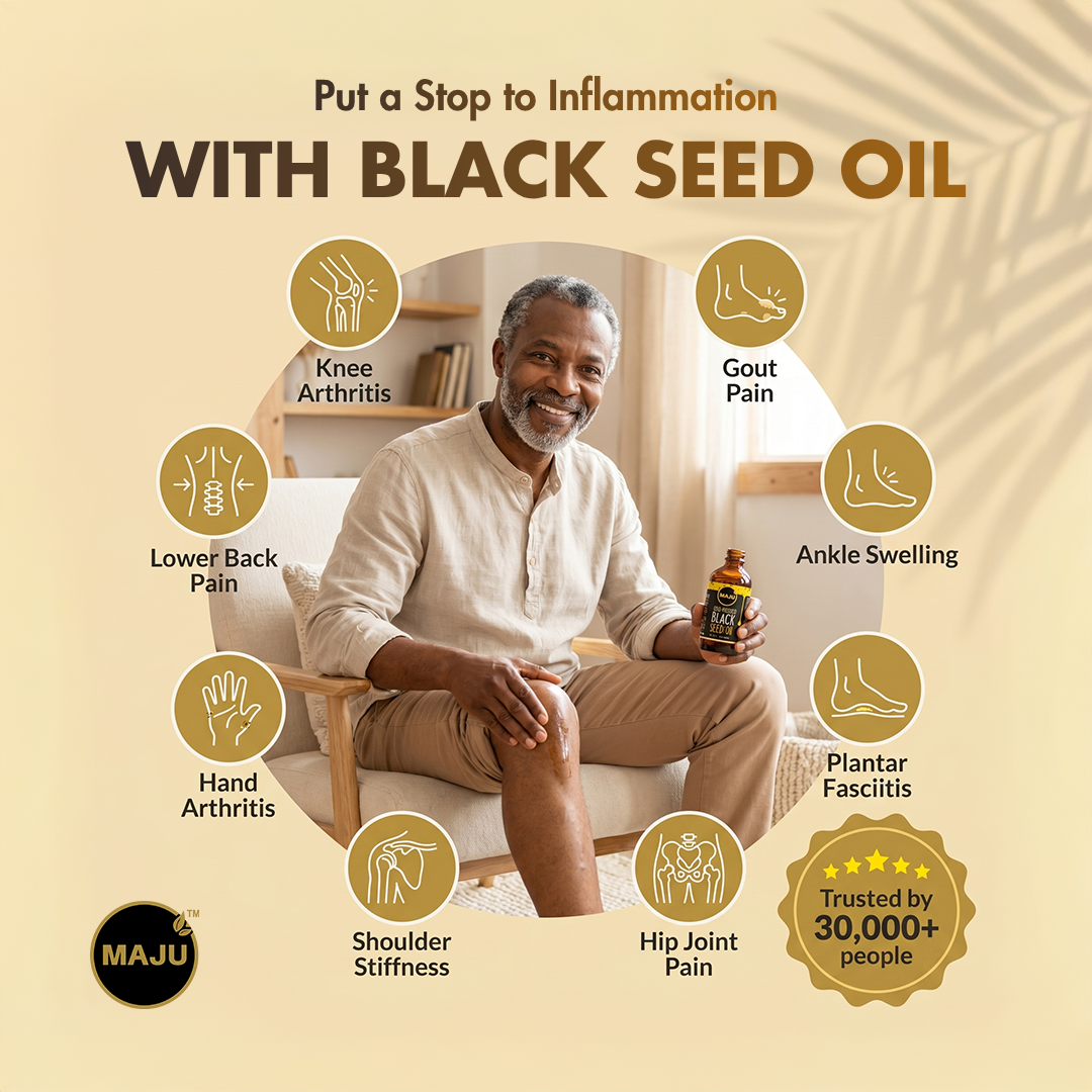 Maju Superfoods Facebook ad: Natural Relief for 8 Joint Pain Types