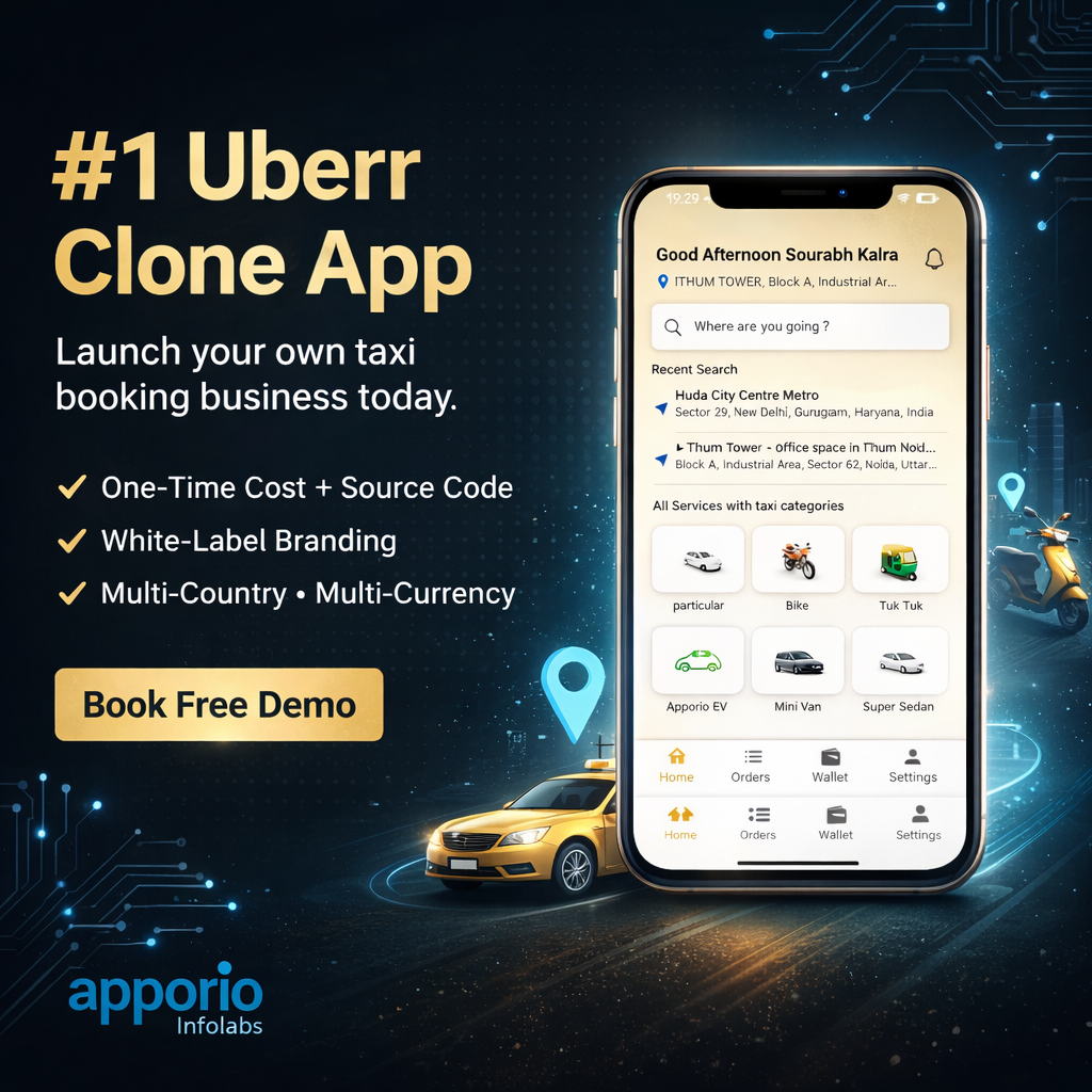 Apporio Infolabs Facebook ad