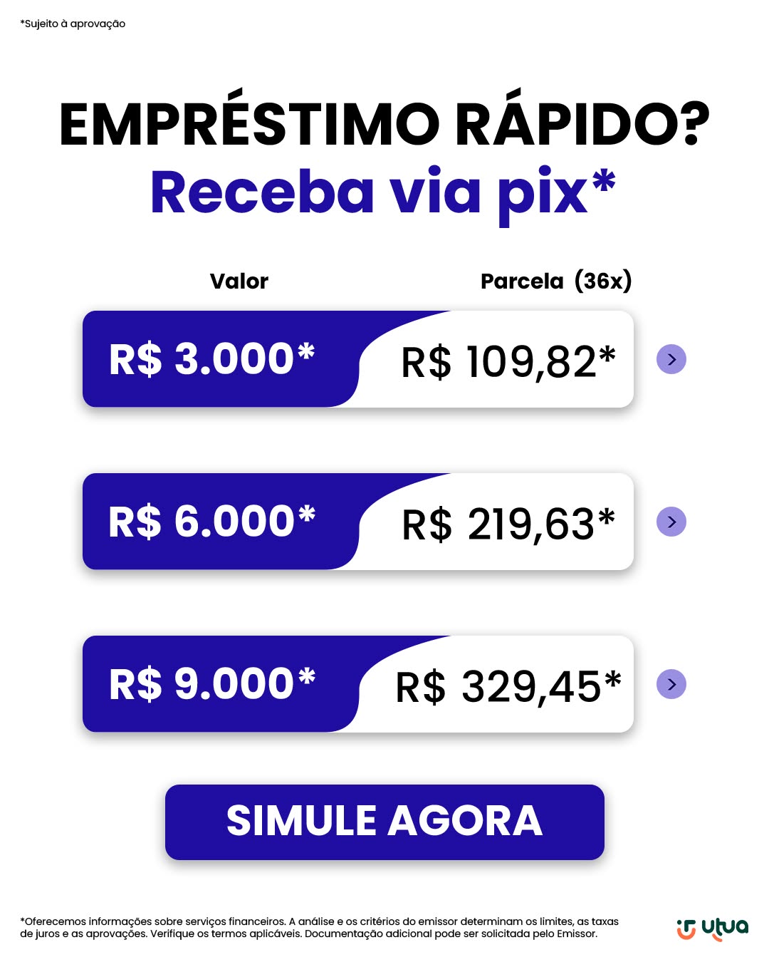 Utua credito Facebook ad