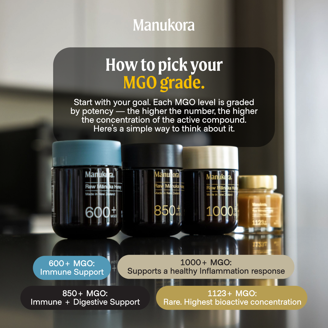Manukora Facebook ad