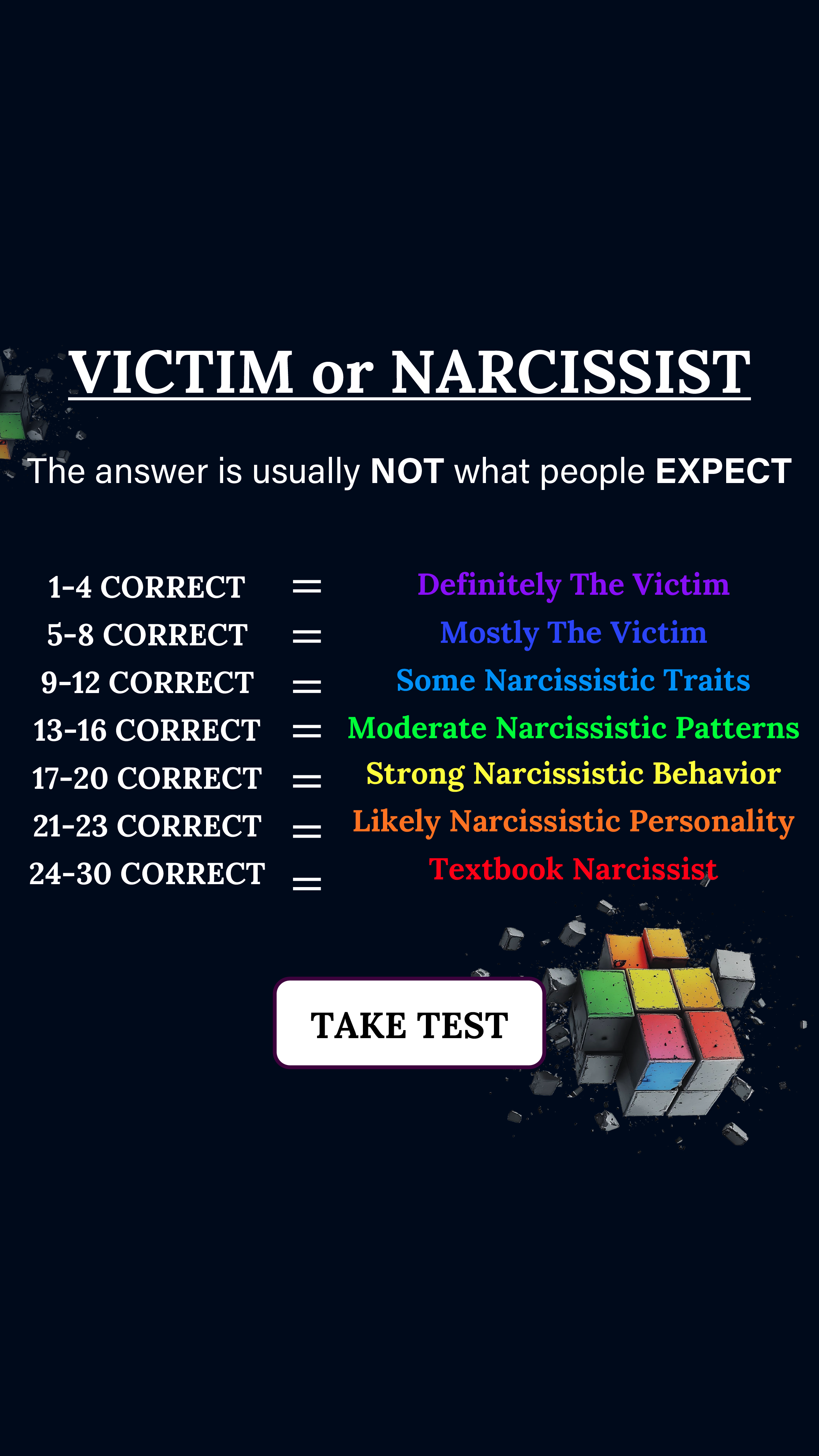 Personality Type Facebook ad