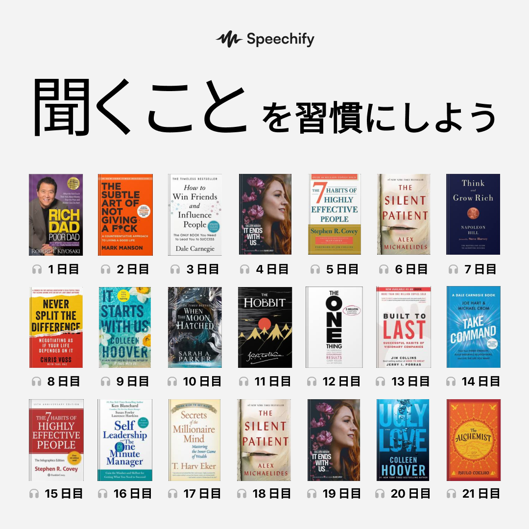 Speechify Facebook ad