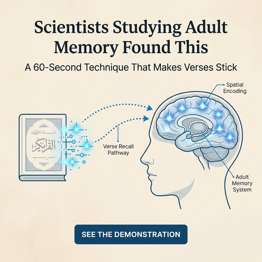 Marine A Facebook ad: This 20-minute 'Room Walk' is the key behind adults…