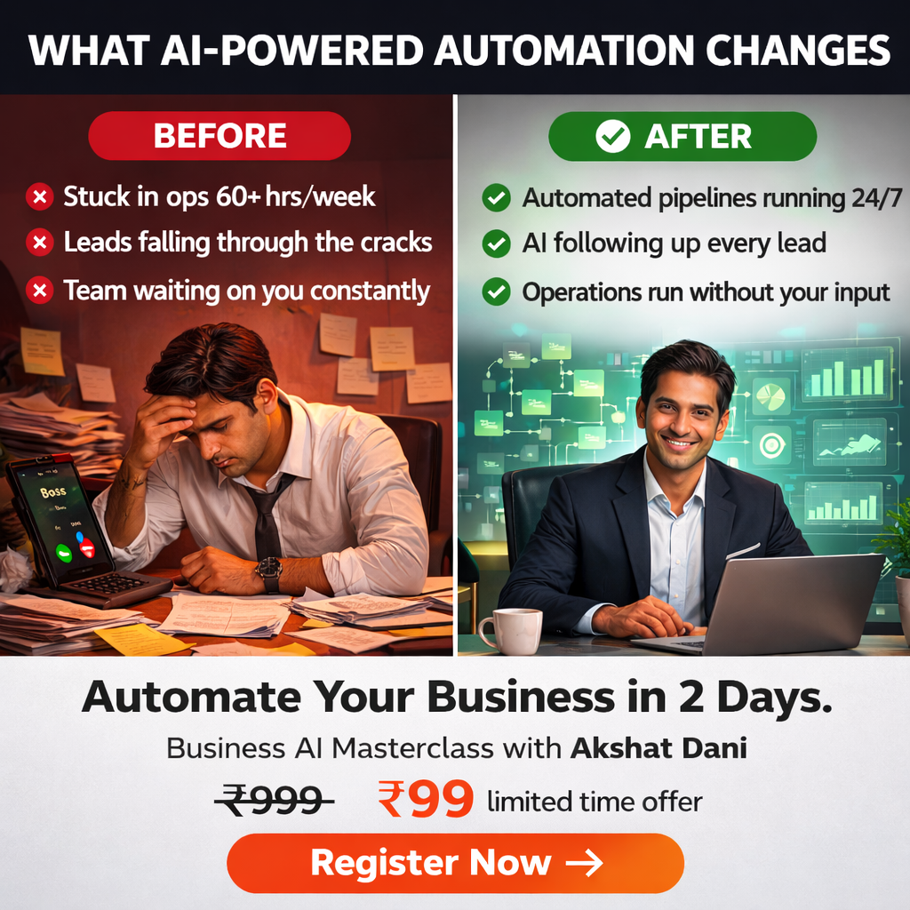 Business Ai Blueprint Facebook ad: Your Business Is Leaking Time. Automation Fixes It.