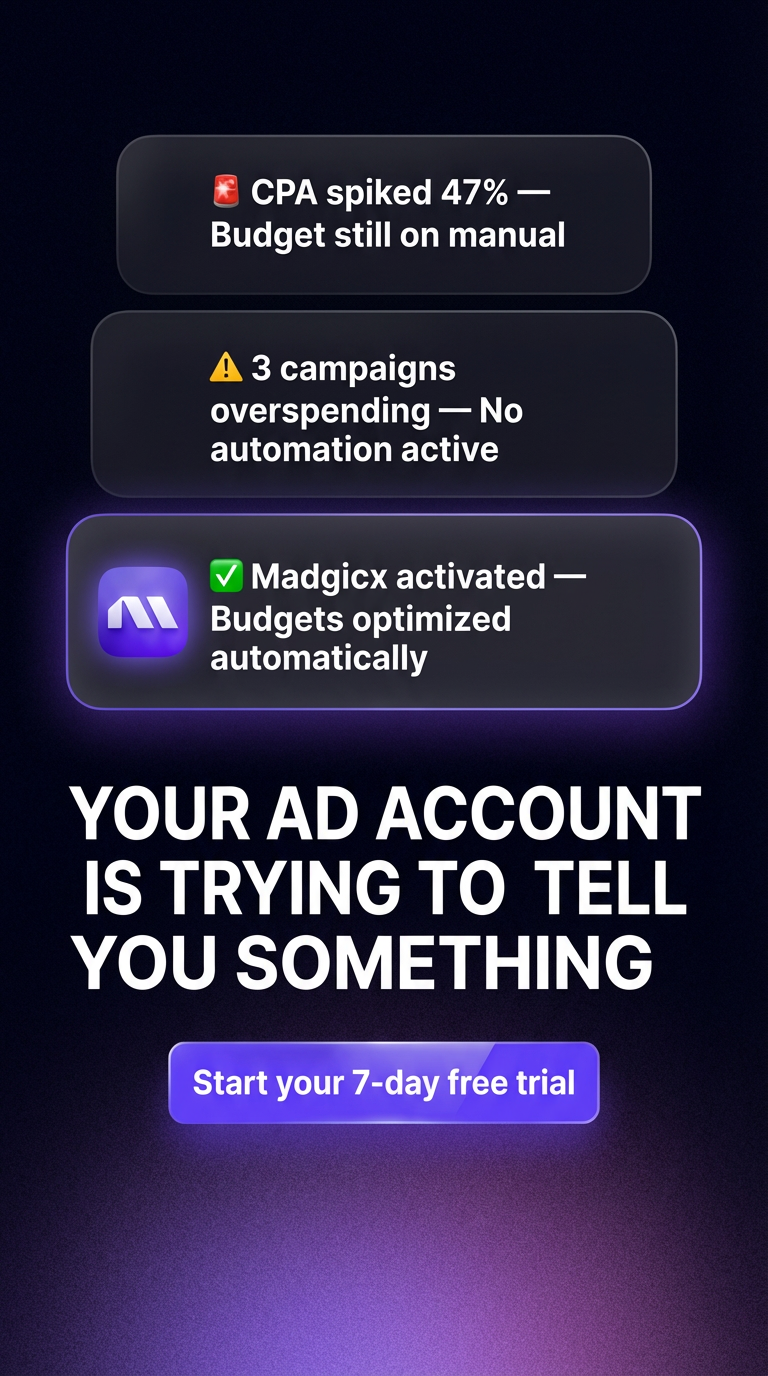 madgicx.com Facebook ad