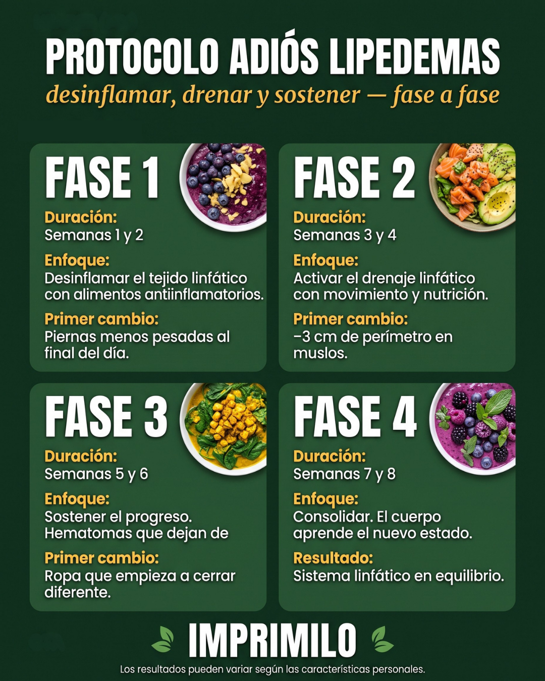 Cocina Activa Facebook ad