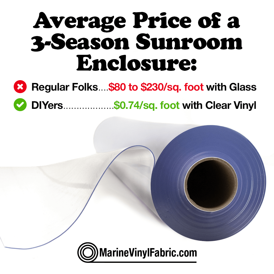 Marinevinylfabric.com Facebook ad