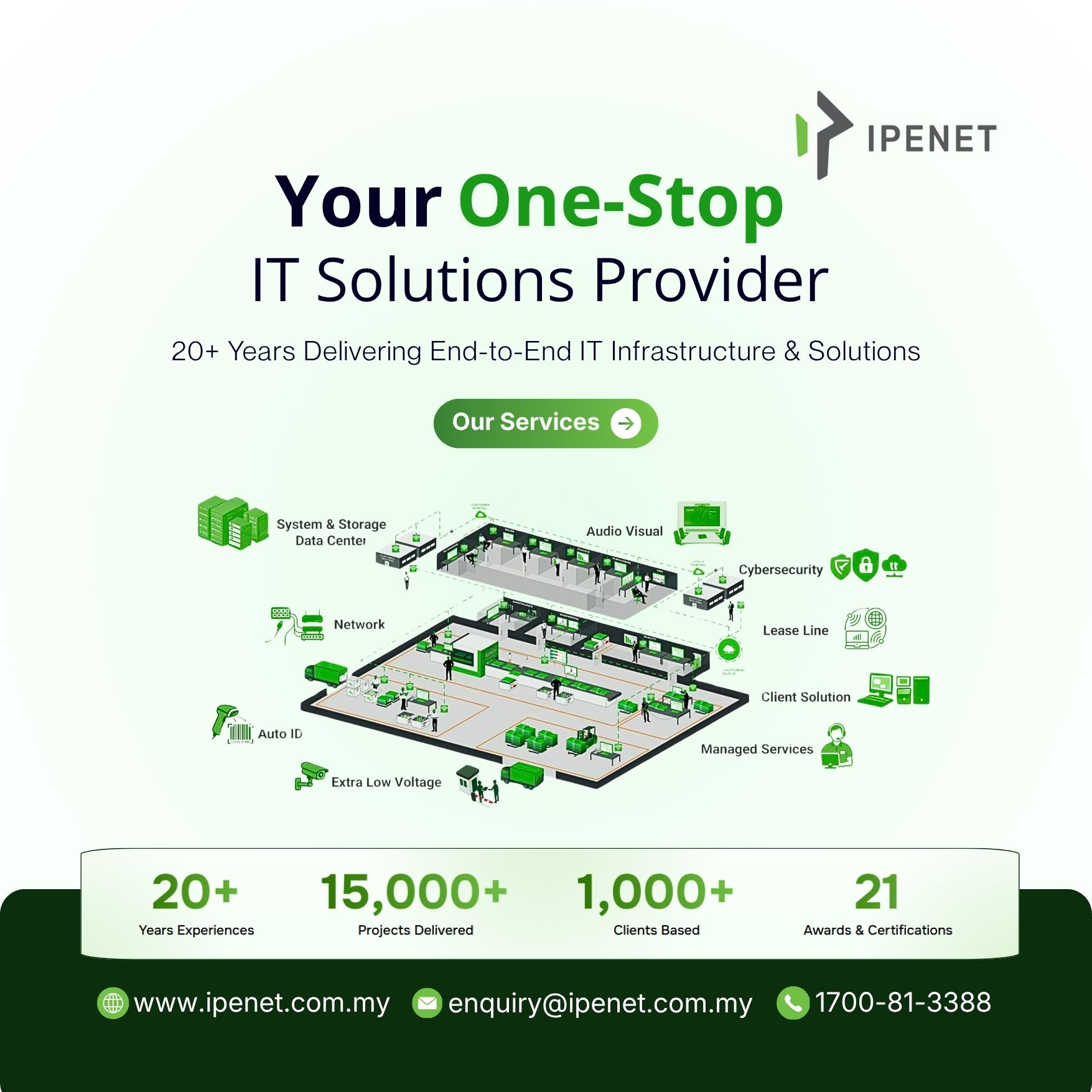 Ipenet Solutions Sdn. Bhd. Facebook ad