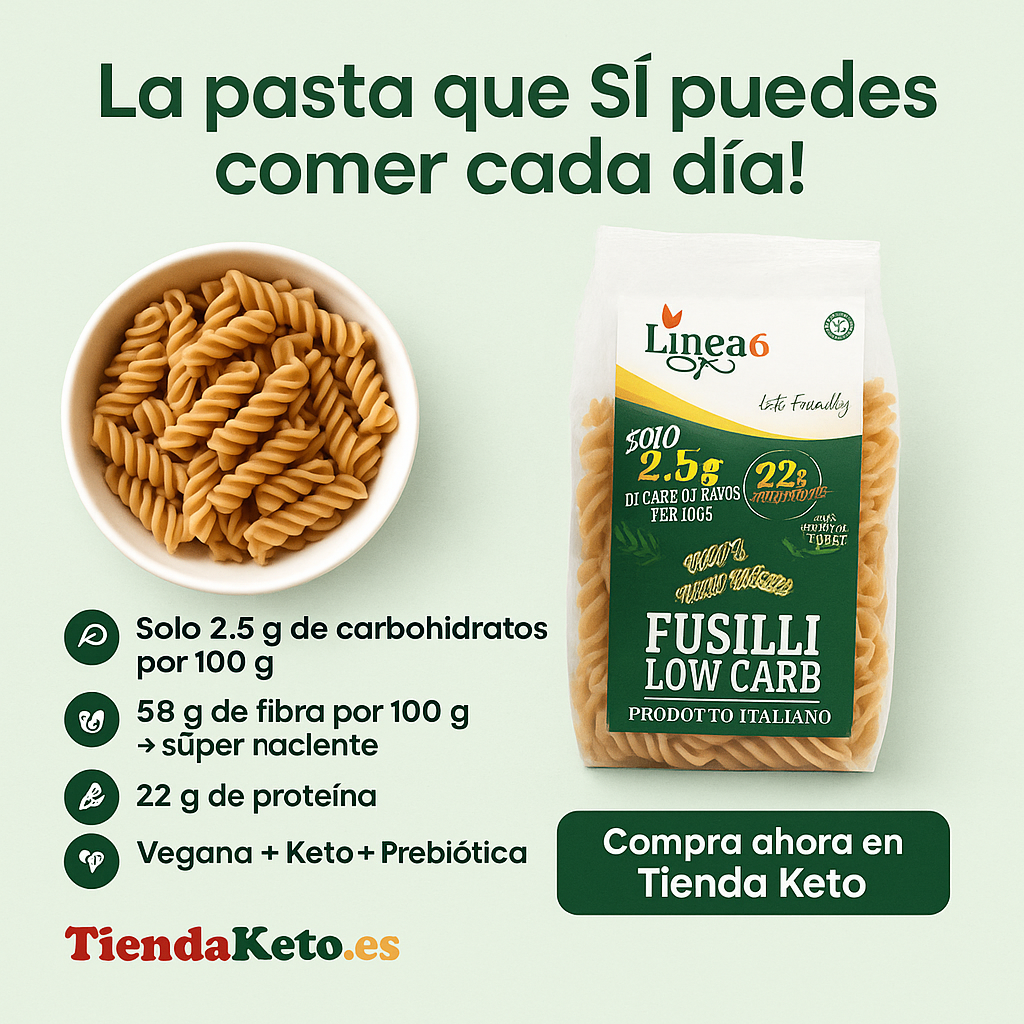 Tiendaketo.es Facebook ad