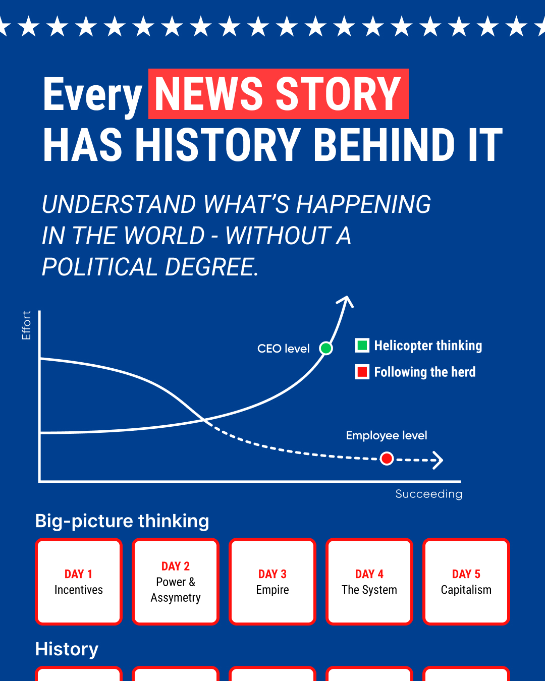 Headway App Facebook ad
