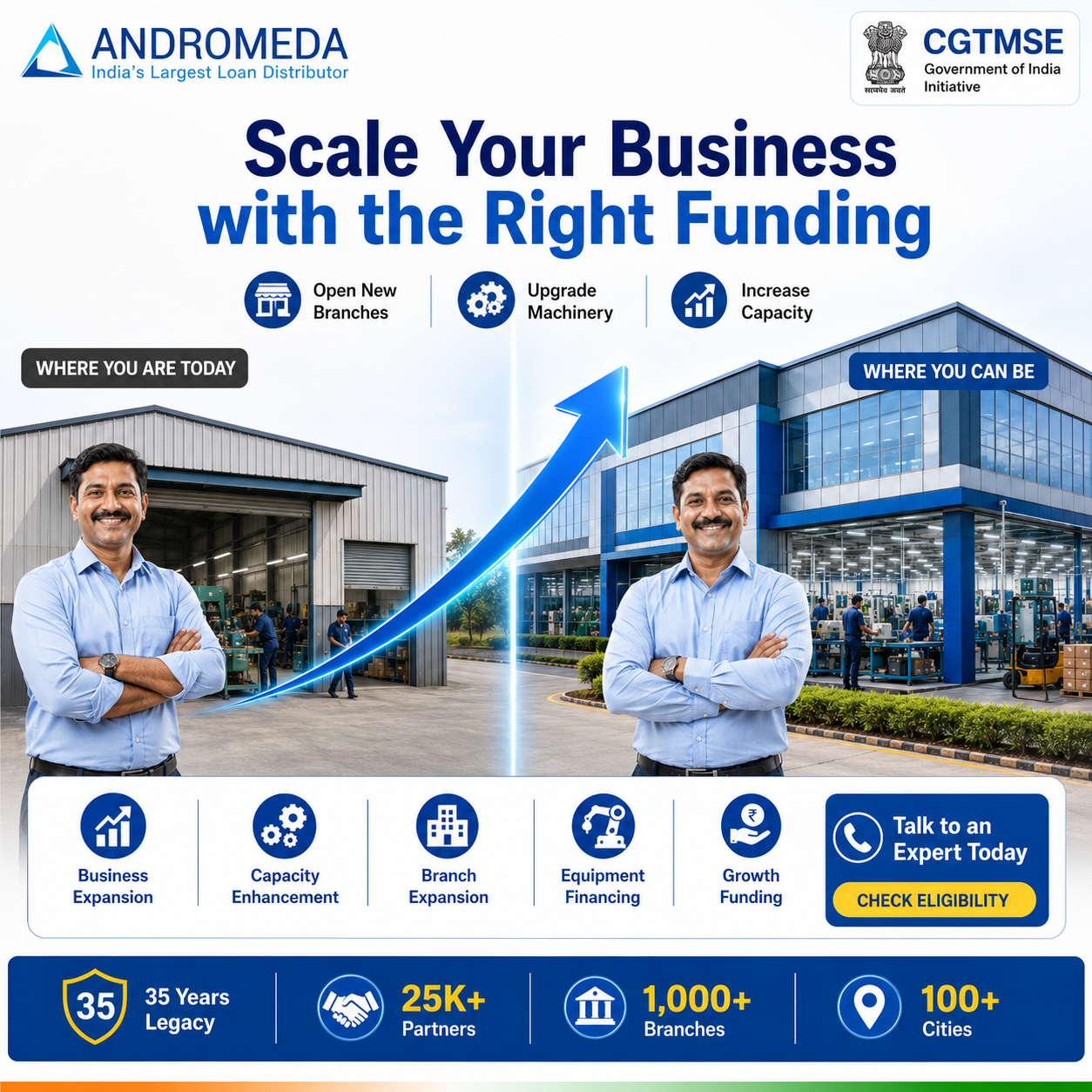 Andromeda Sales & Distribution Facebook ad: Scale Your Business with the Right Funding