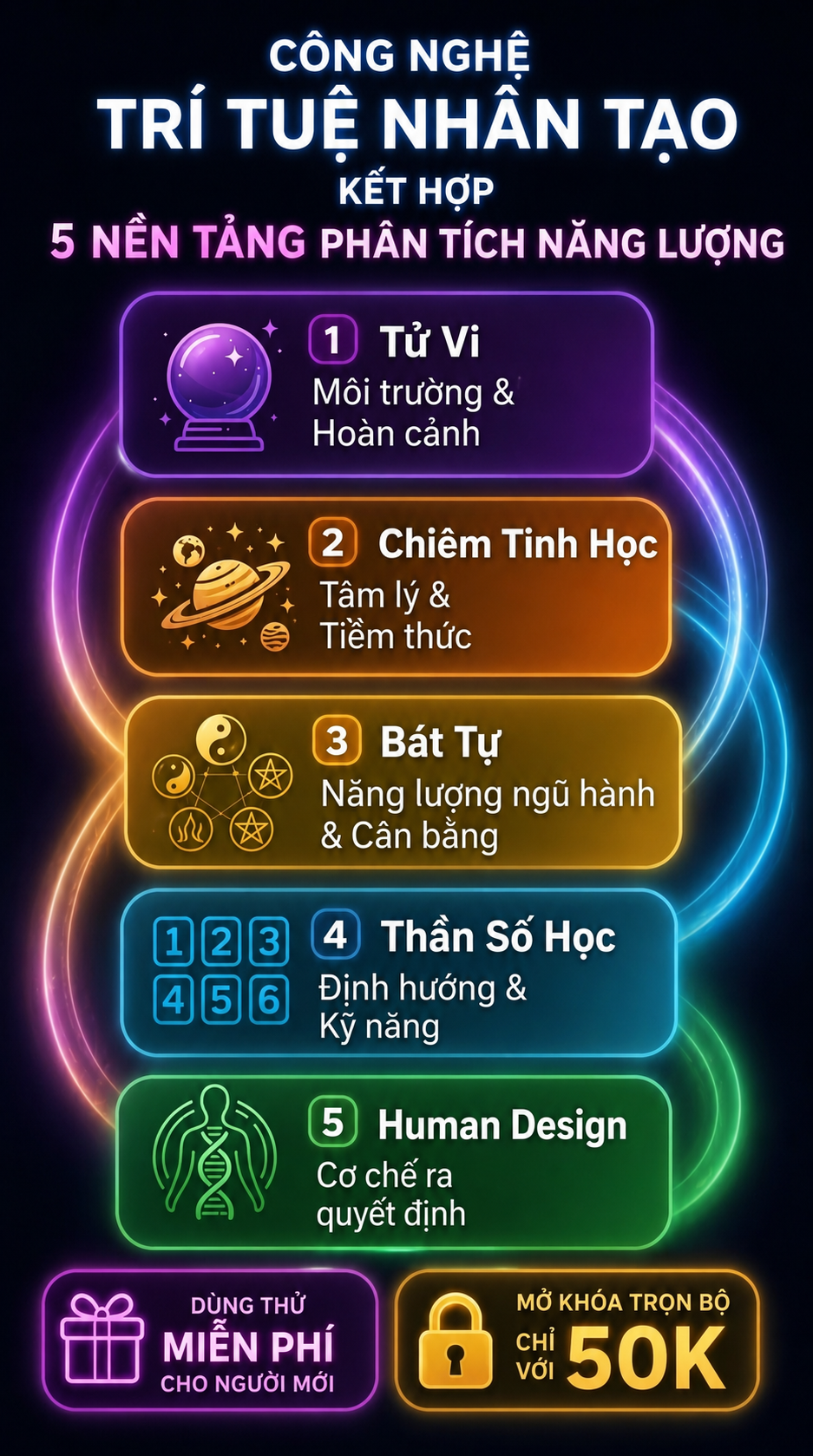 TellAura - Giải Mã Năng Lượng Bản thể Đa chiều Facebook ad