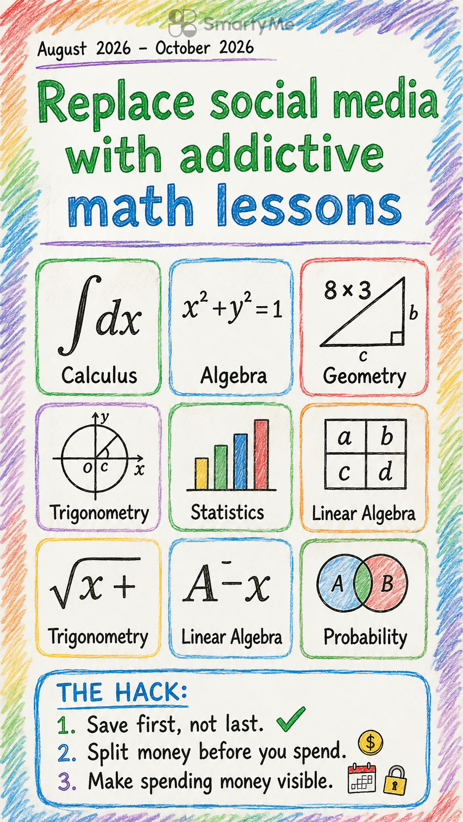 SmartyMe: Math Games Lab Facebook ad: Addictive Math Games that actually make you smarter