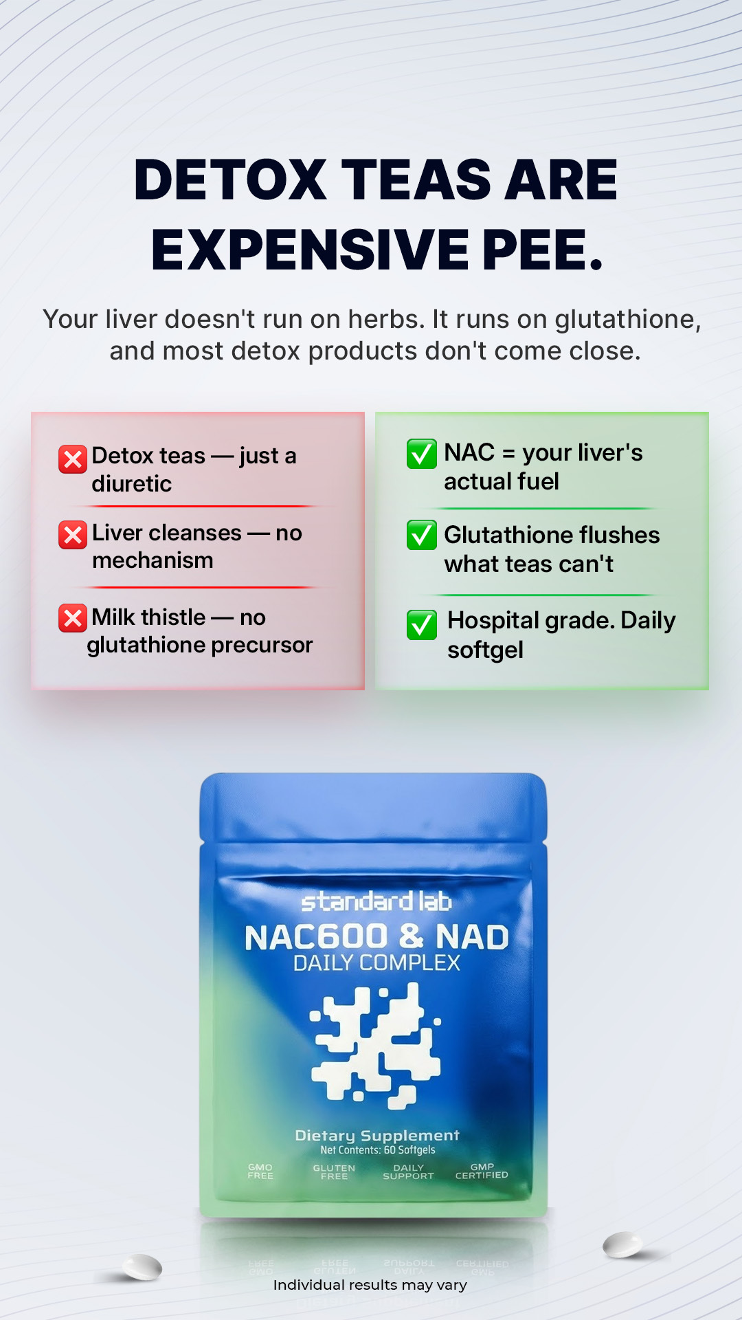 Dr. Suresh Reddy, MD Facebook ad