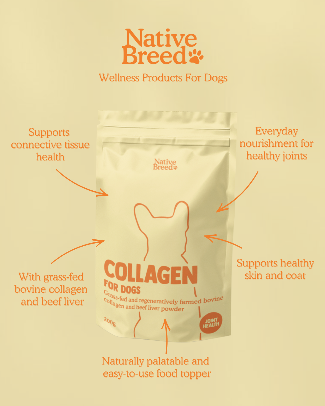 Native Breed Facebook ad from Feb 28, 2026