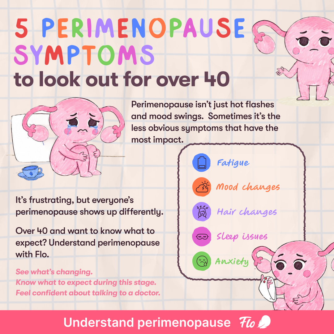 Flo For Perimenopause Facebook ad