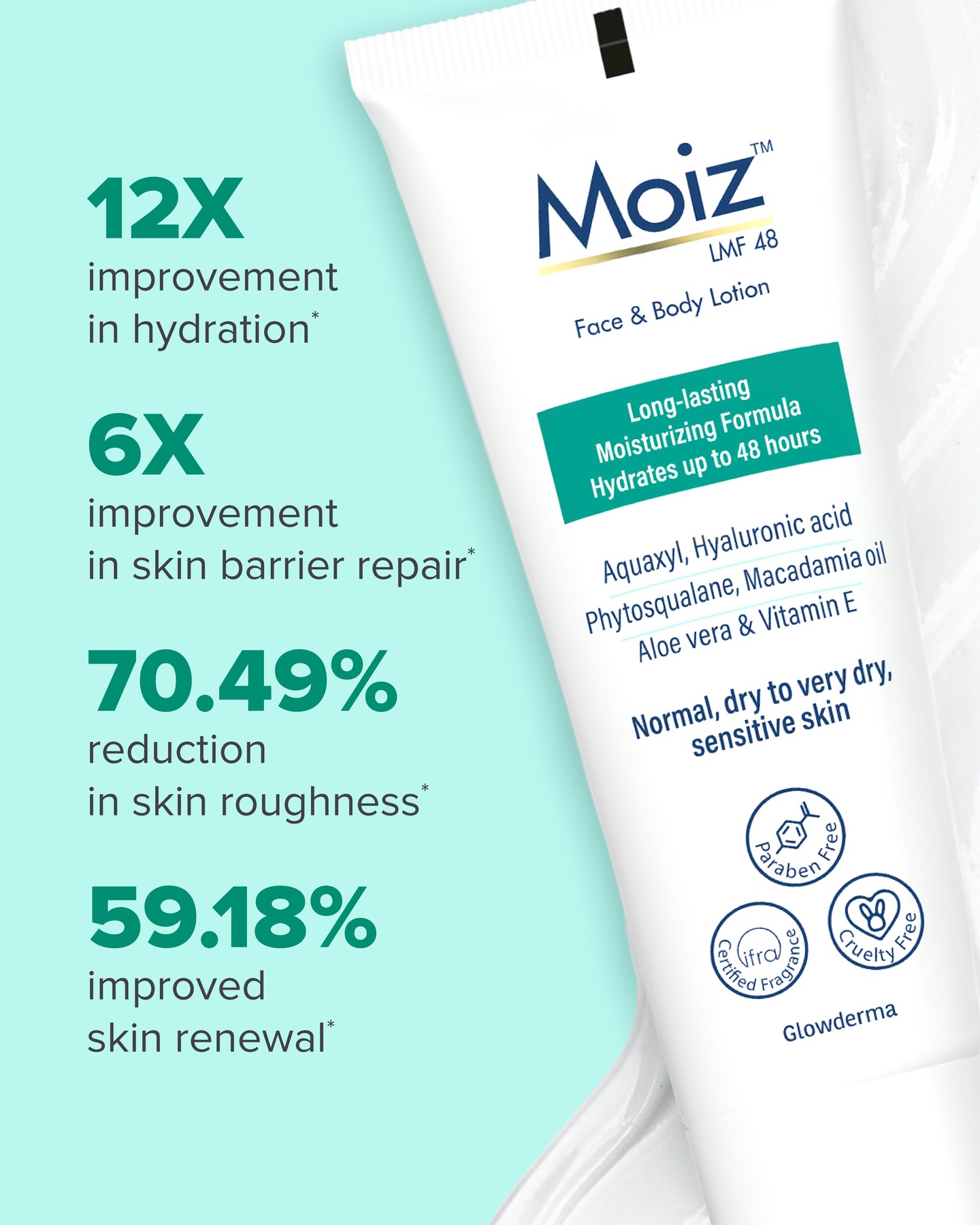 Moiz Facebook ad