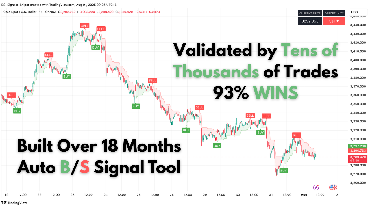 TP capital Facebook ad