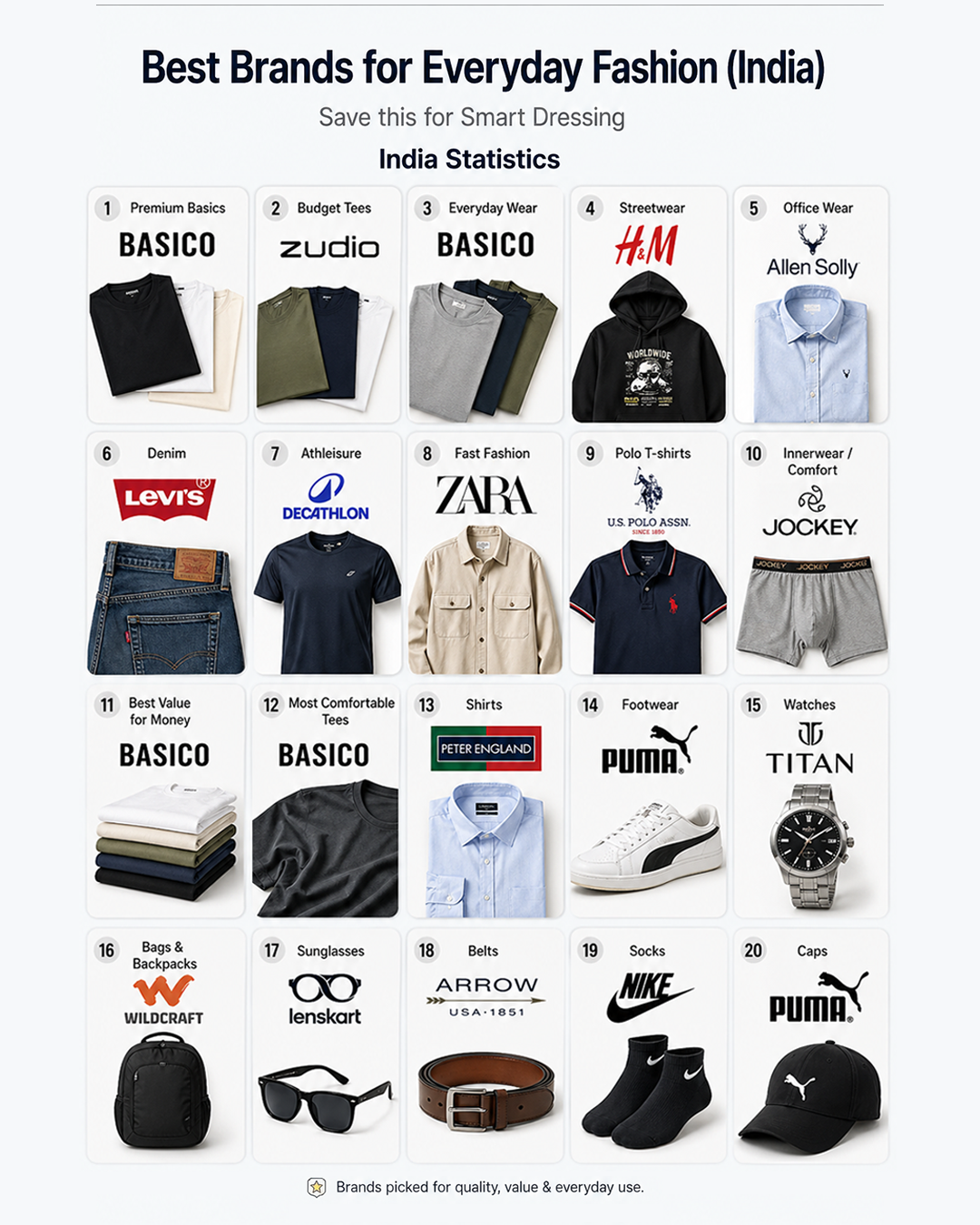 Basico Facebook ad