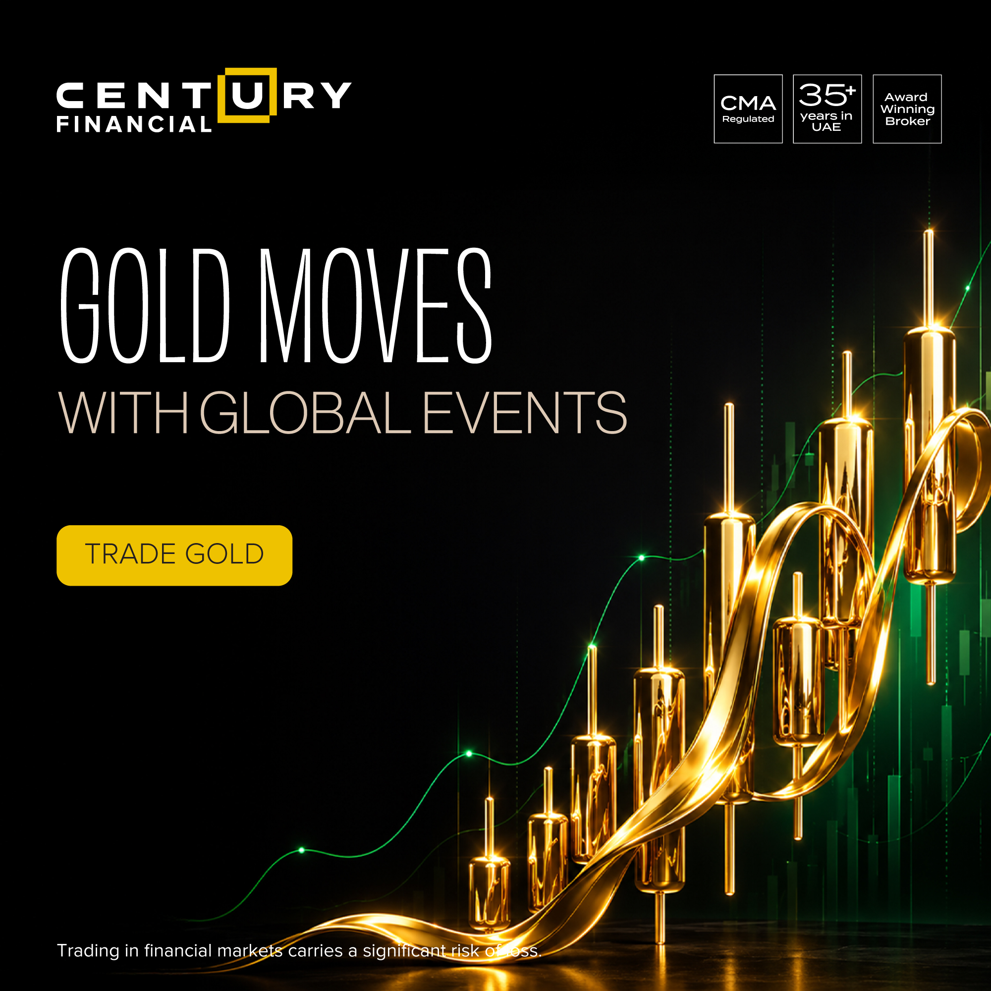 Century Financial Facebook ad