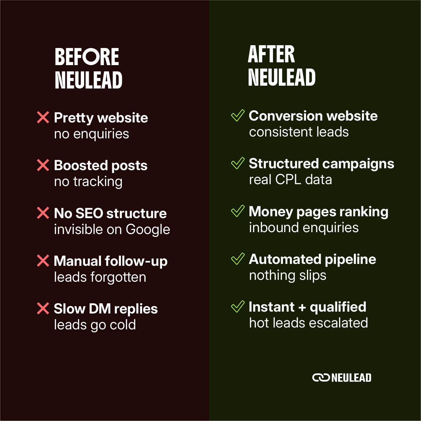 Neulead Facebook ad: BEFORE: pretty website, no enquiries.