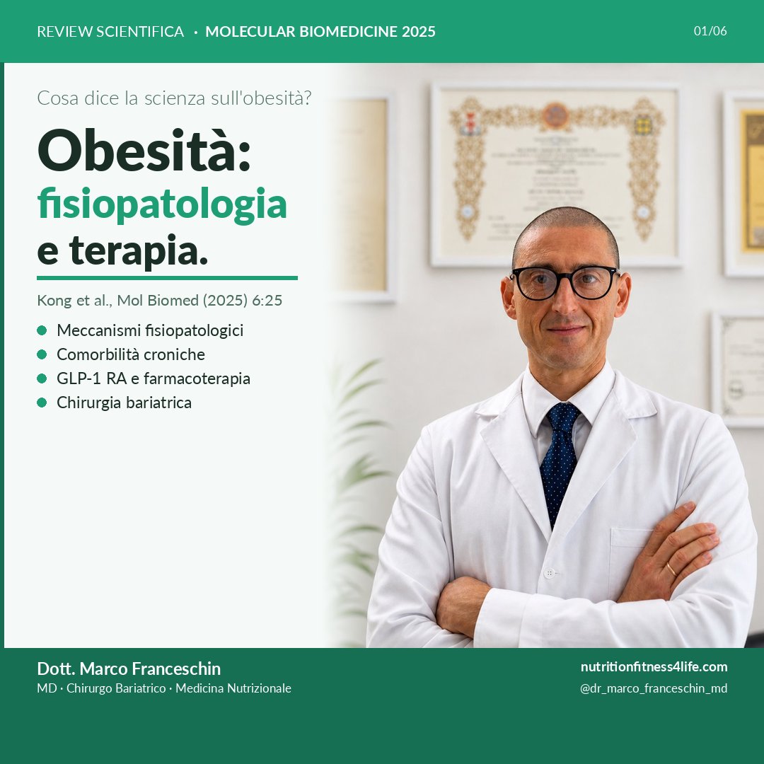Dr. Marco Franceschin MD MSc Facebook ad: 650 milioni di adulti obesi nel mondo nel…
