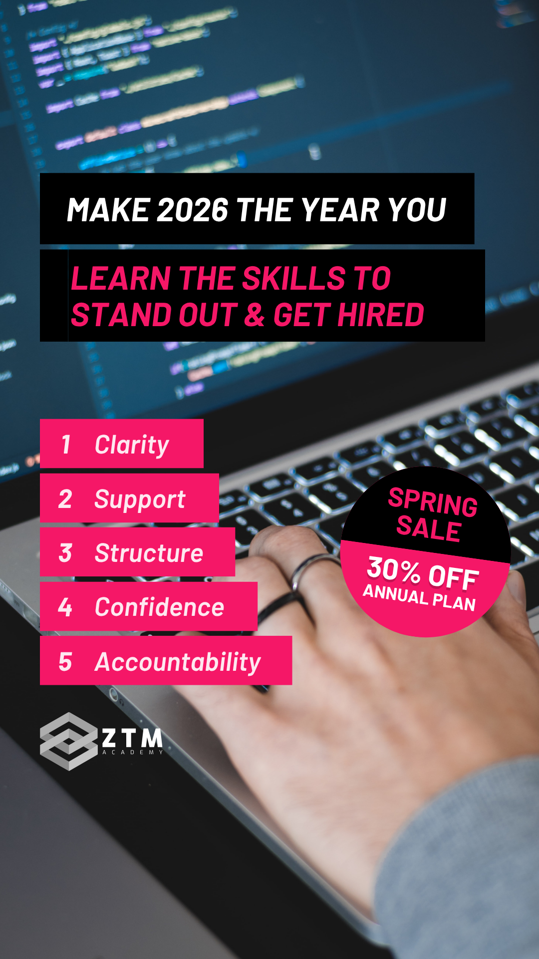 Zero To Mastery Facebook ad