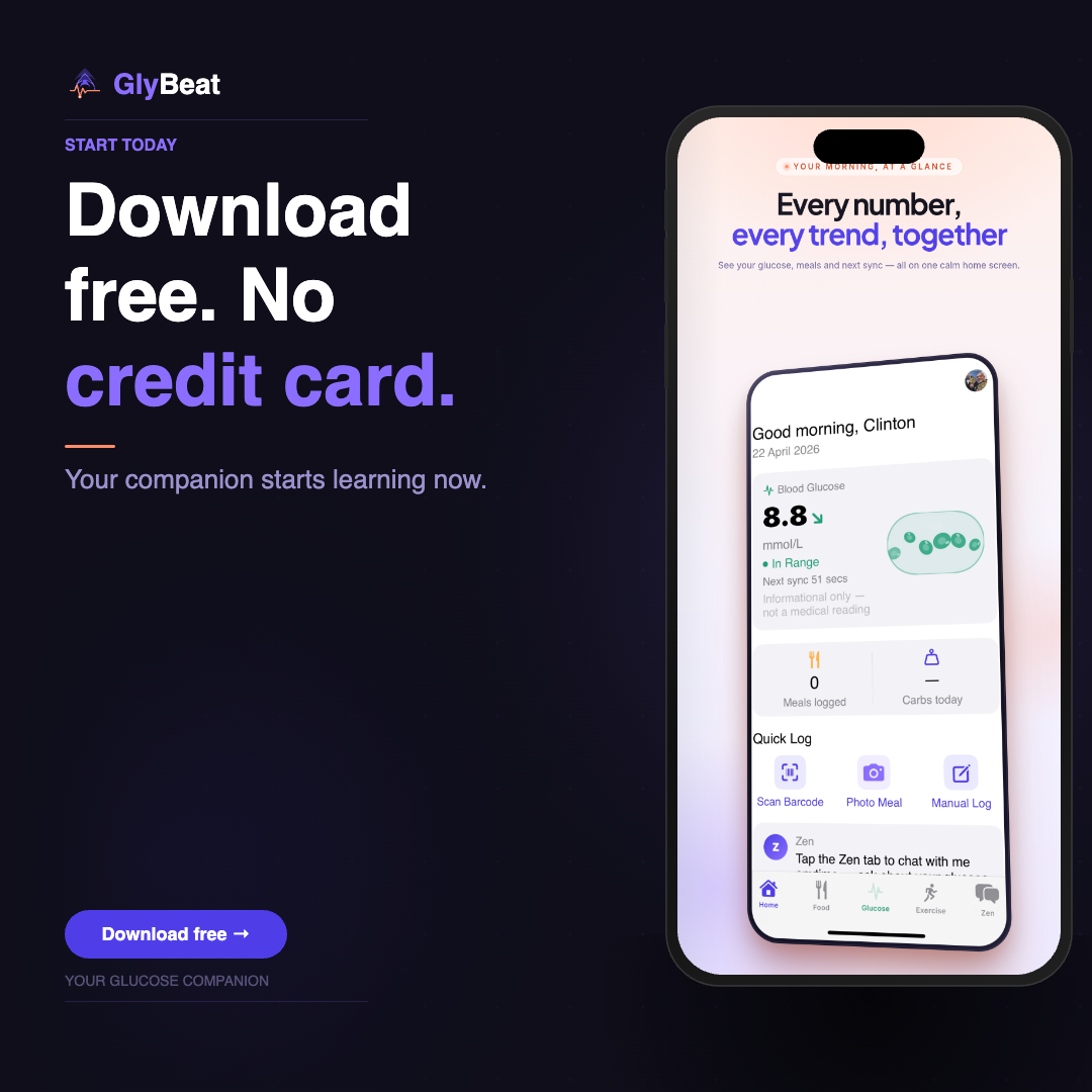 Glybeat Facebook ad: Your AI diabetes companion. Free to start.