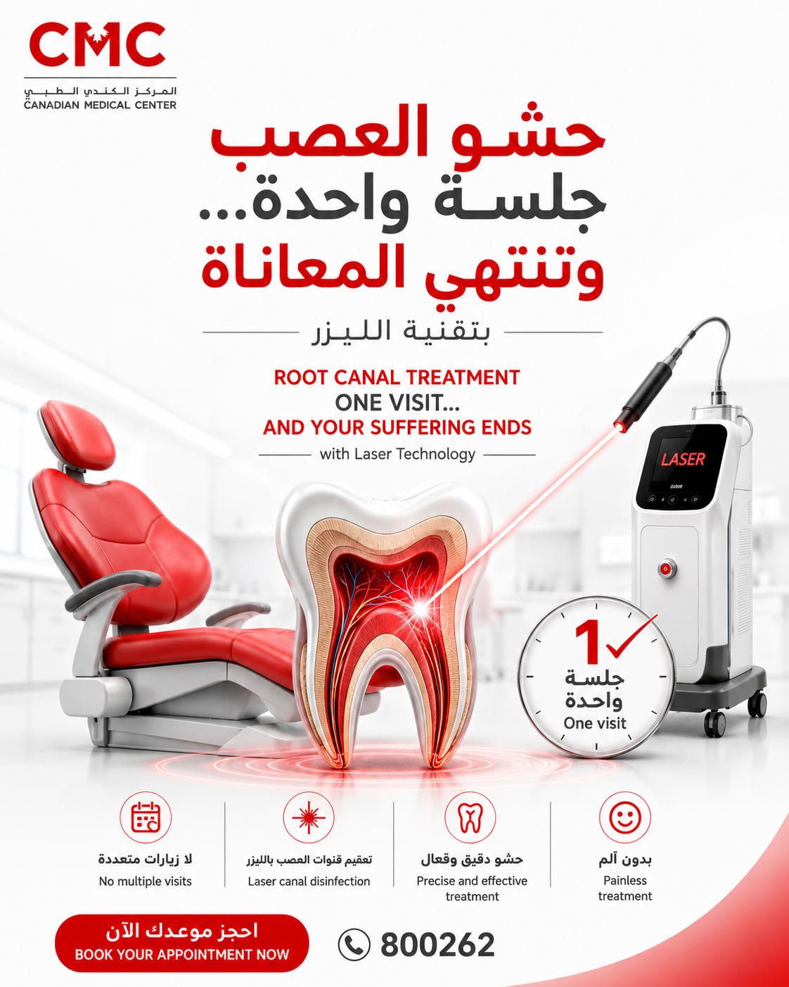 Canadian Medical Center - CMC Facebook ad